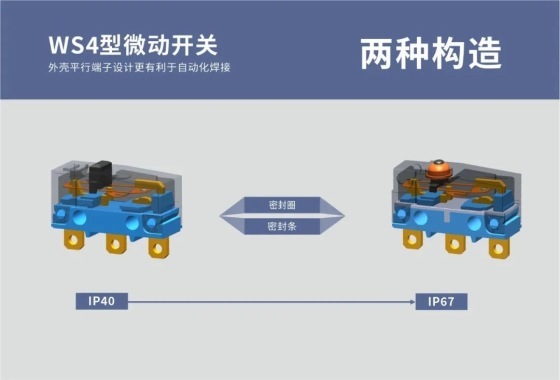 东南电子/专为狭小空间打造的WS4型防水微动开关