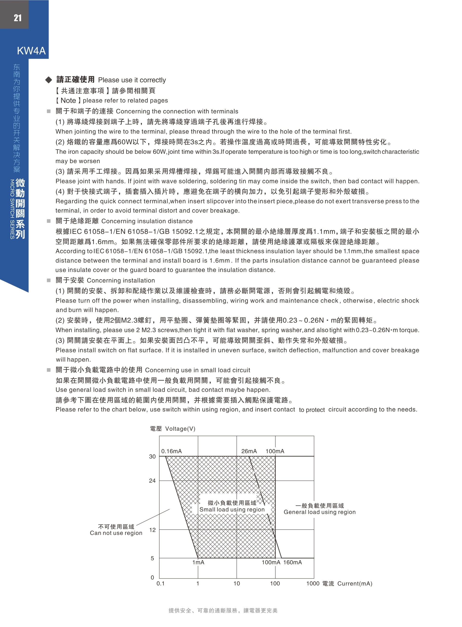 东南电子 
