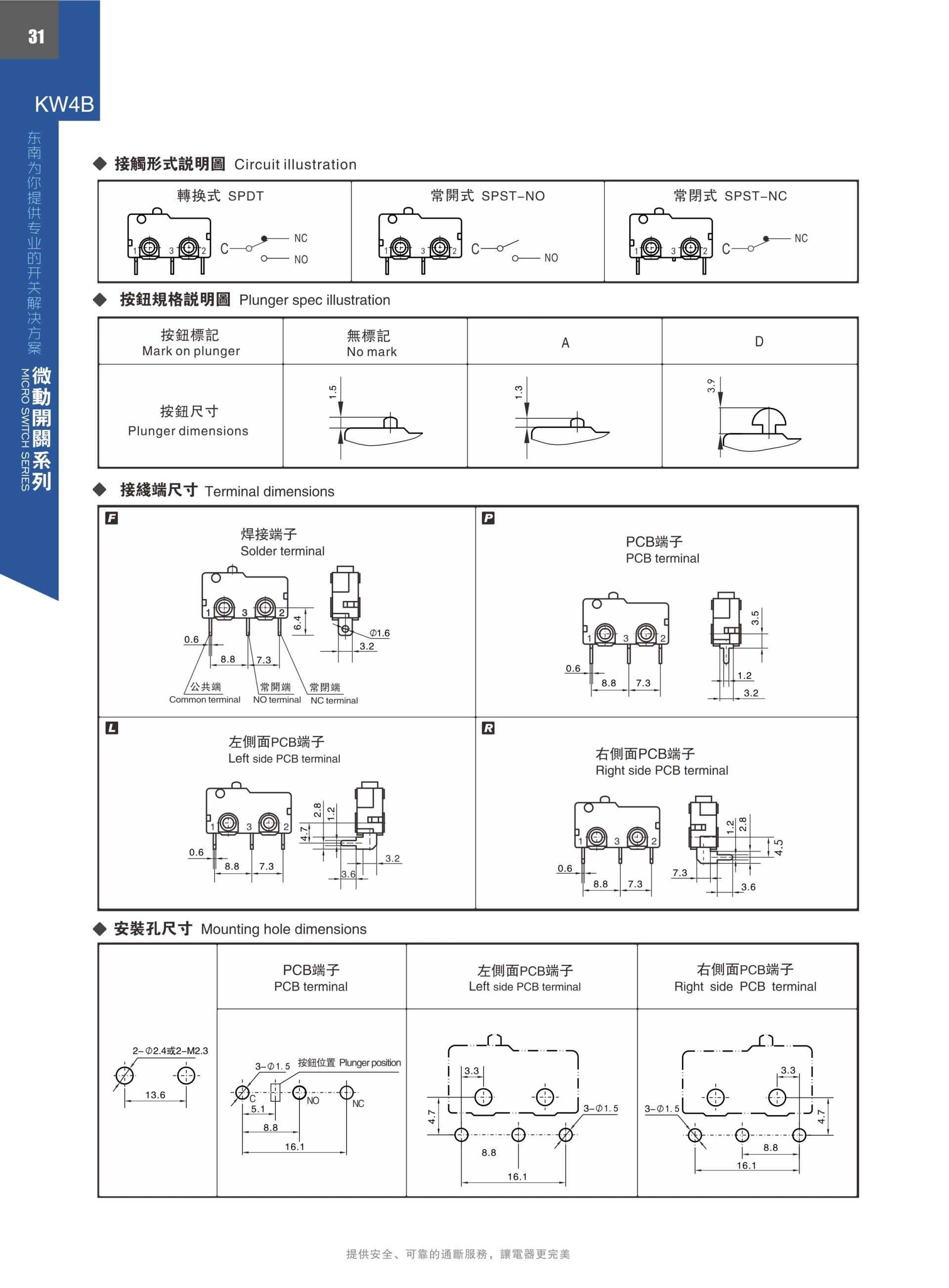 东南电子 