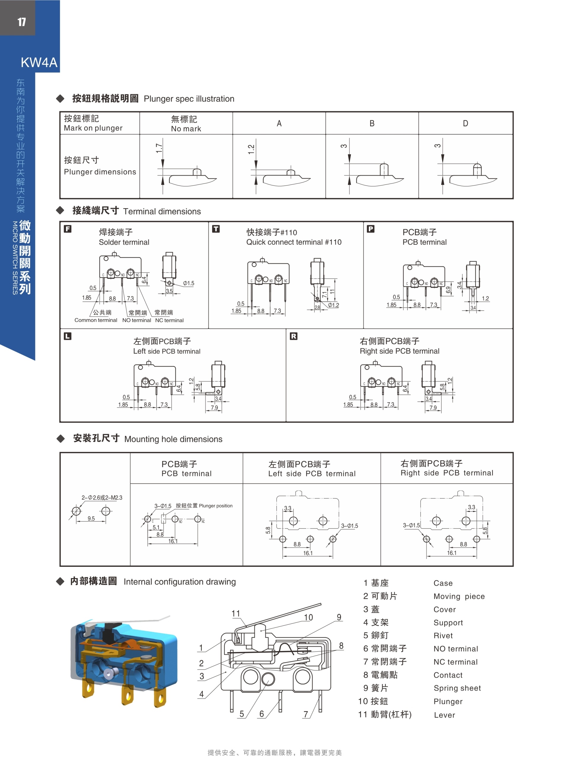 东南电子 