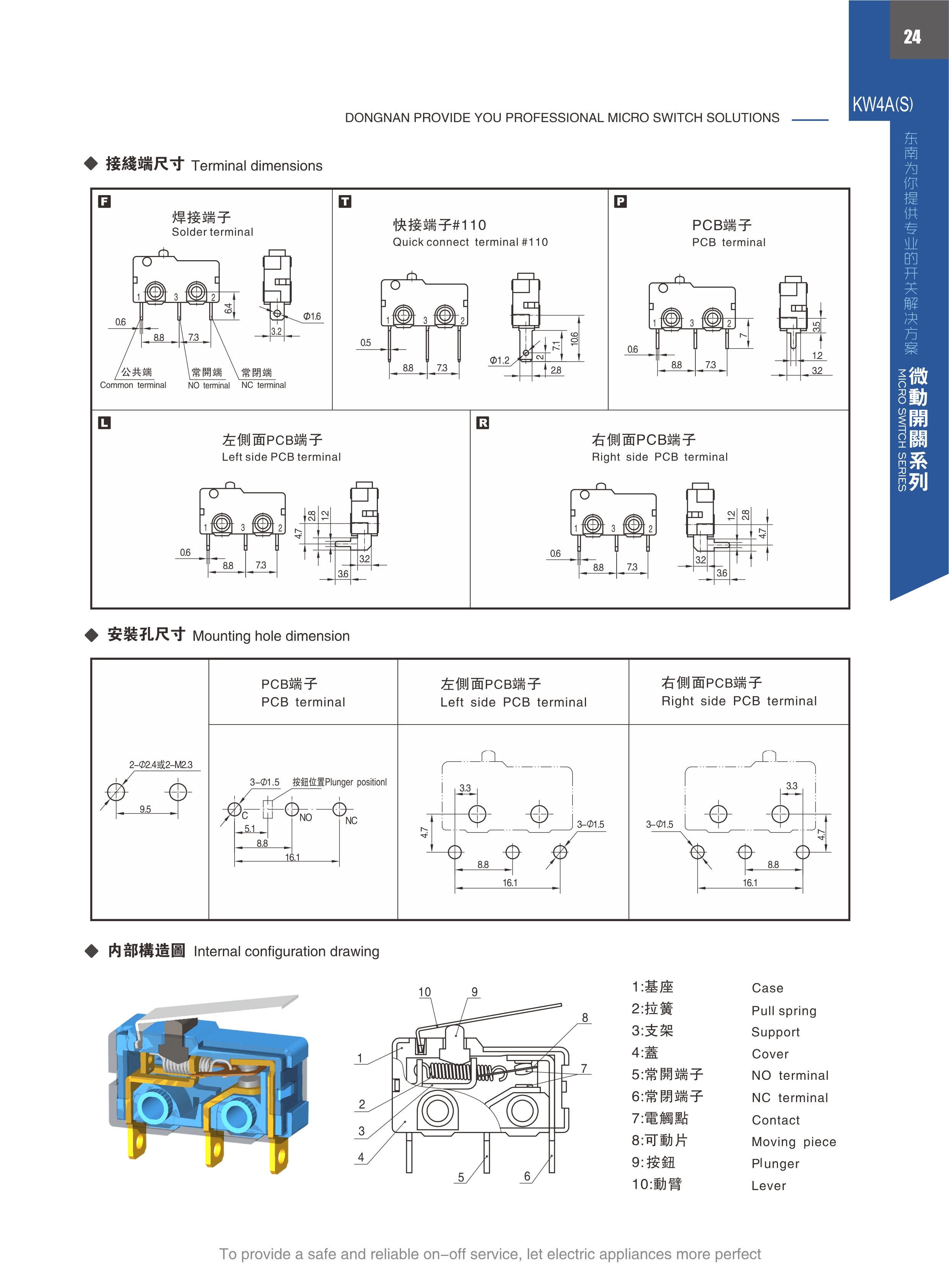 东南电子 