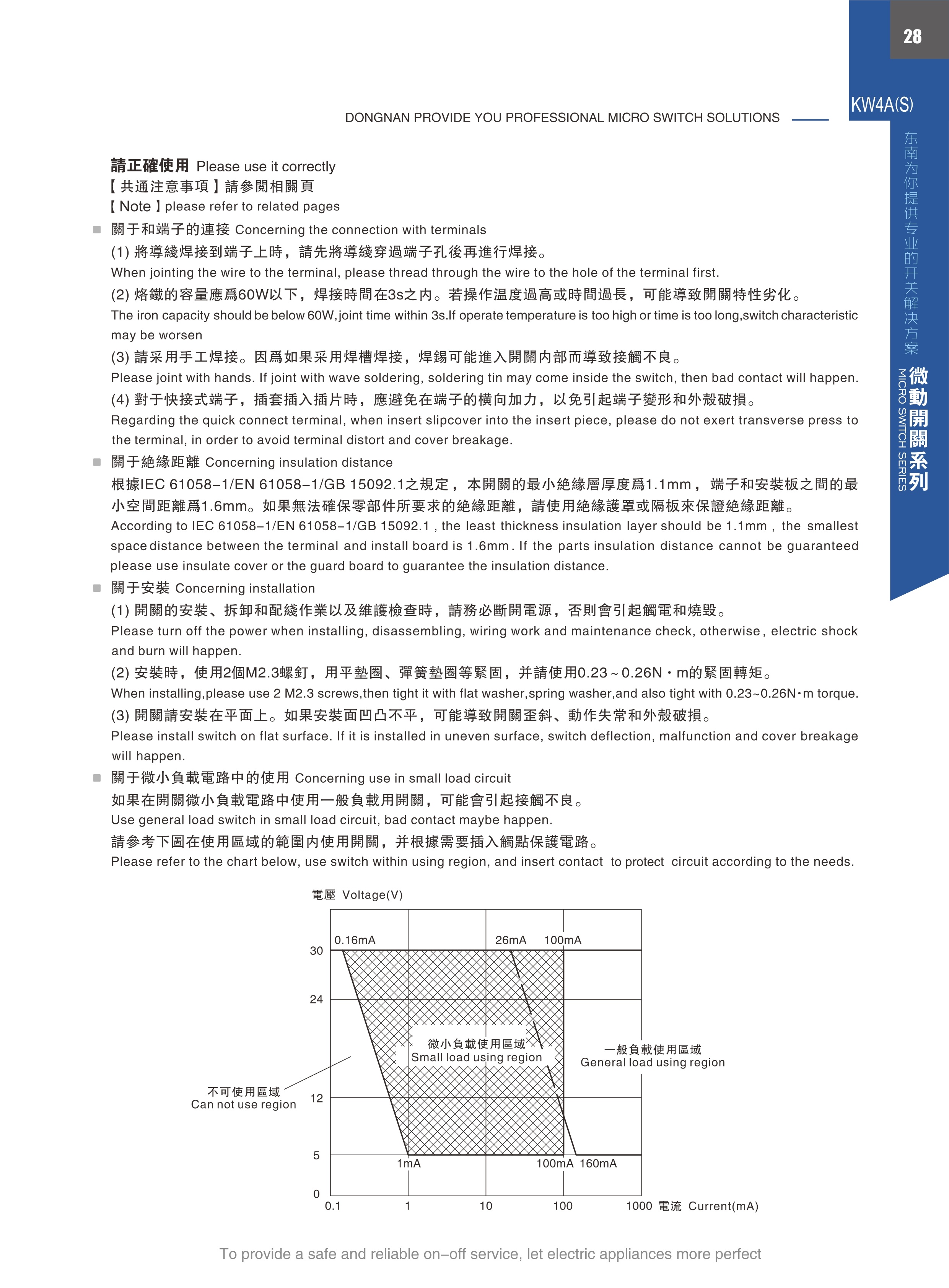 东南电子 
