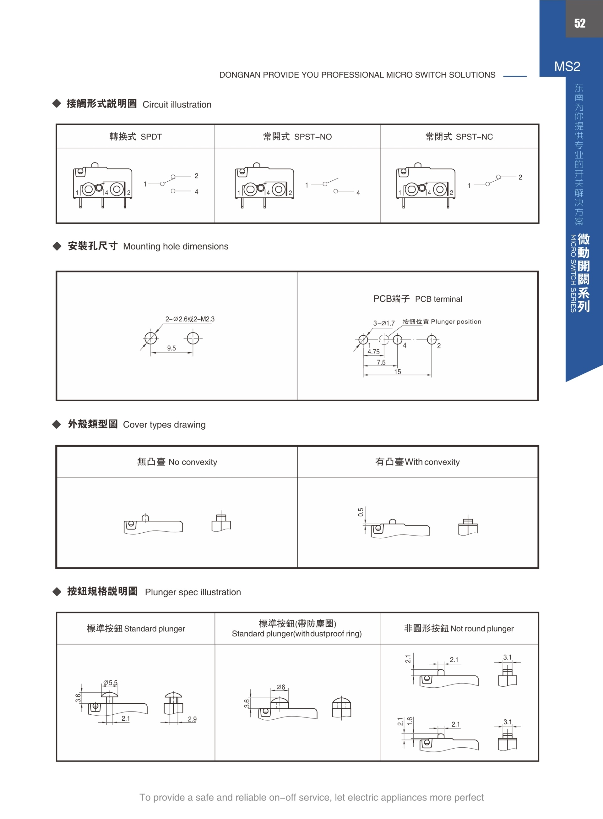 东南电子 