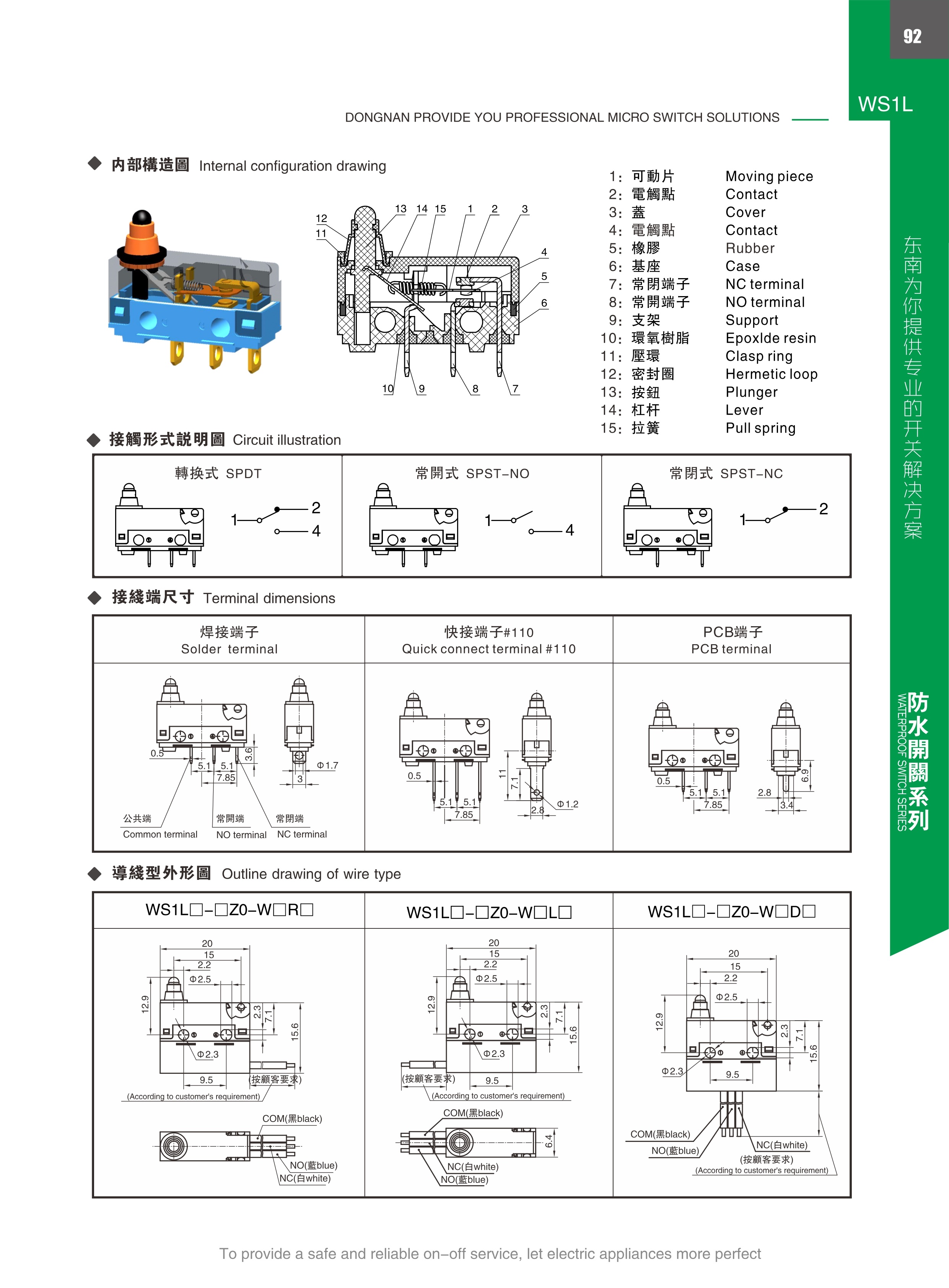 东南电子 