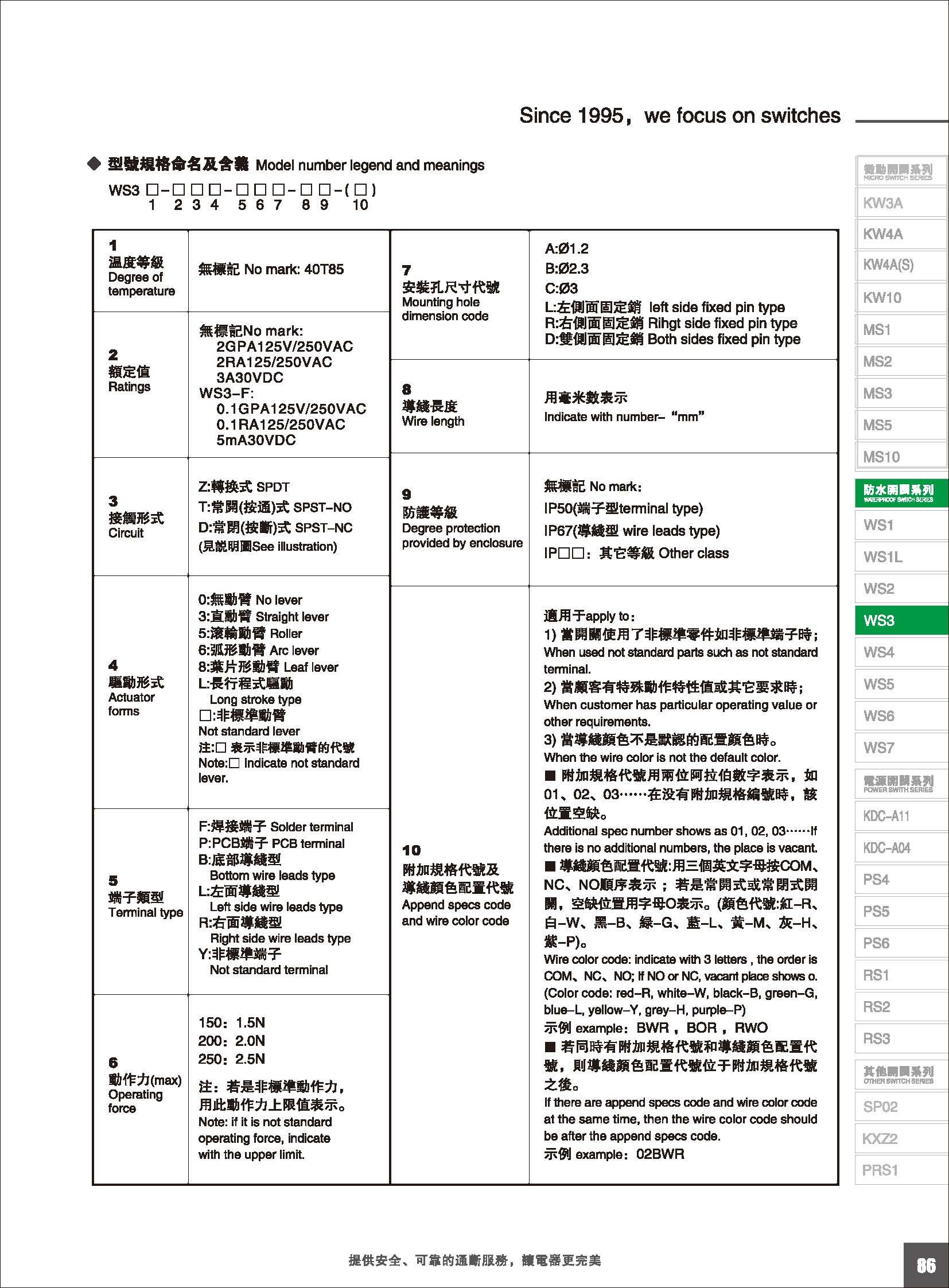 东南电子 