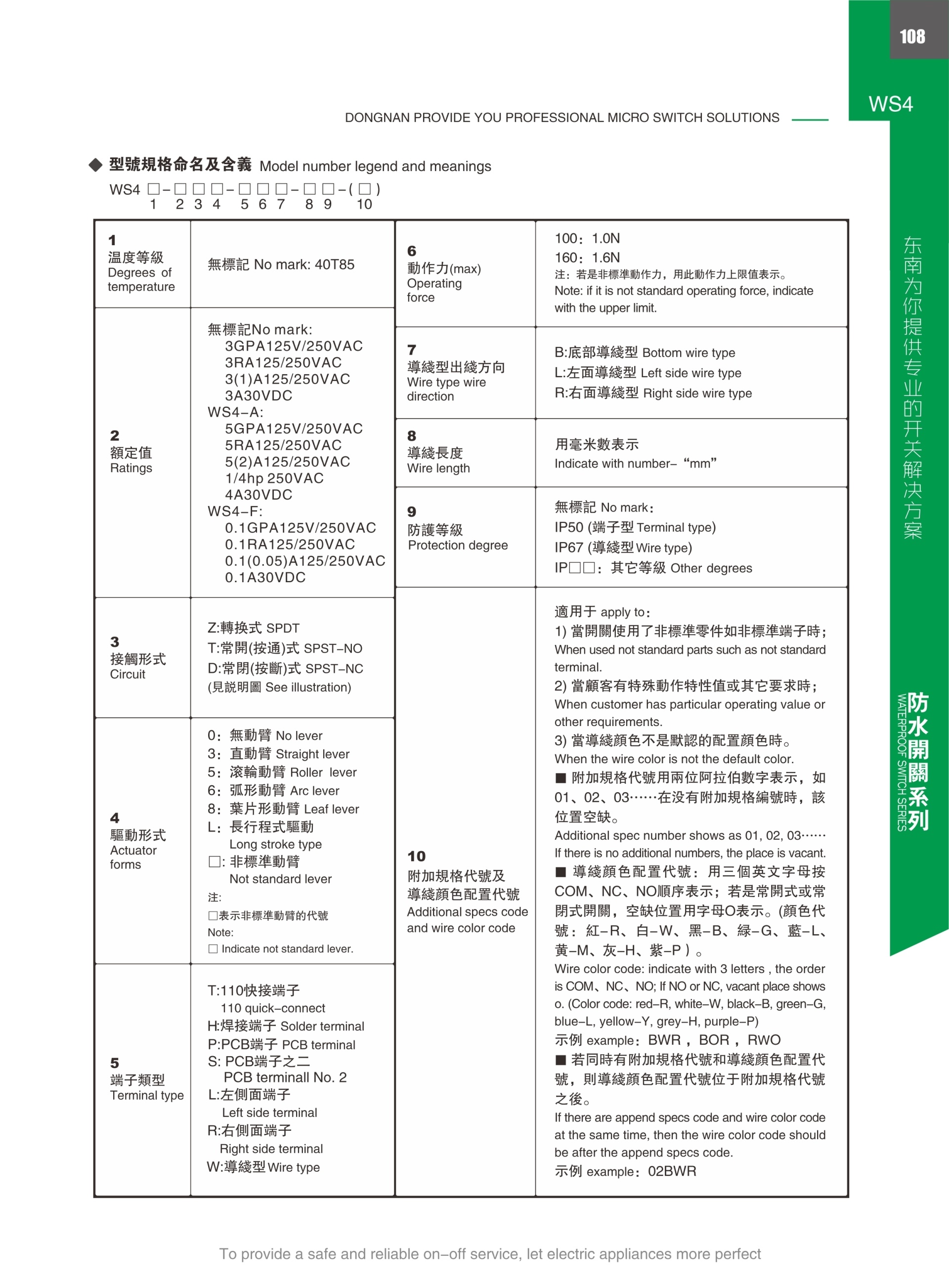 东南电子 