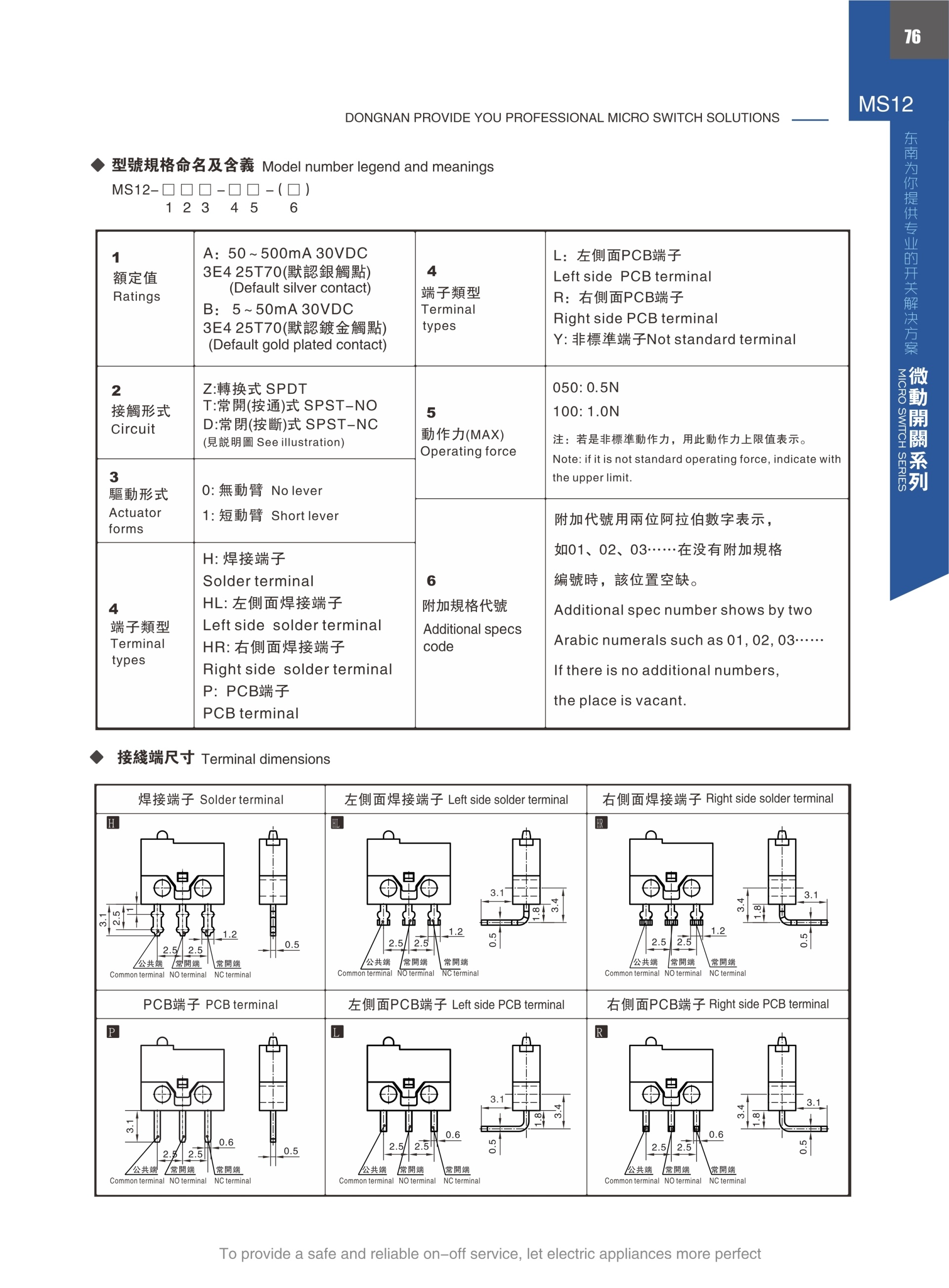 东南电子 