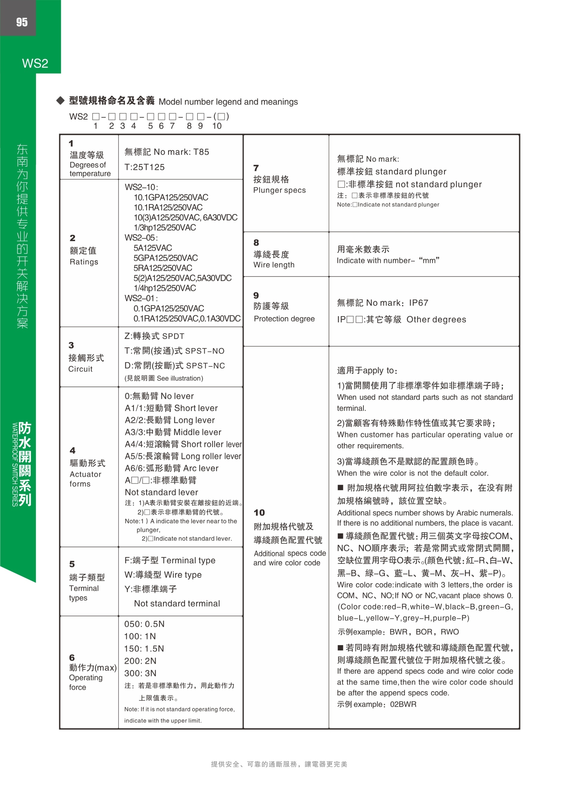 东南电子 
