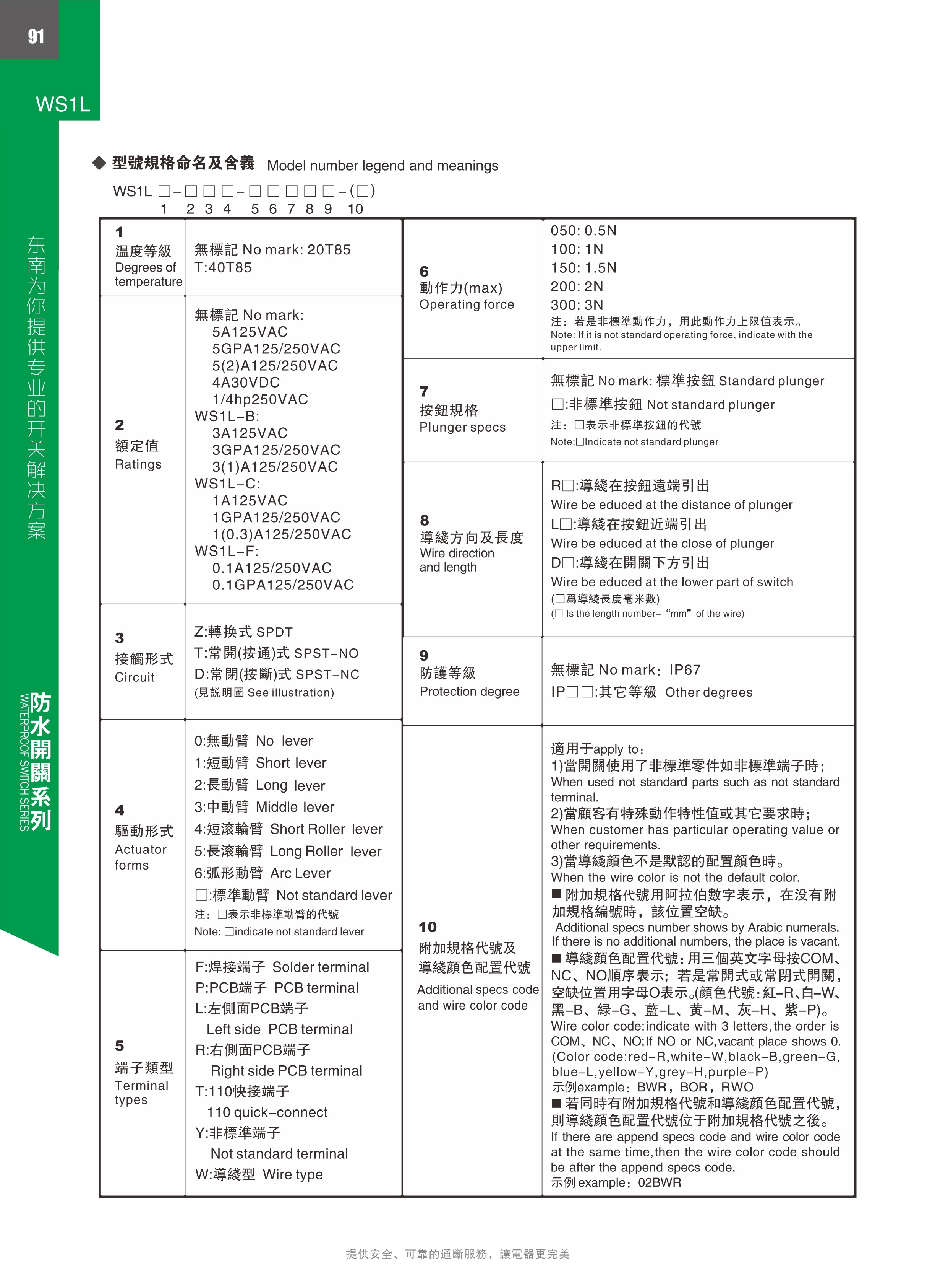 东南电子 
