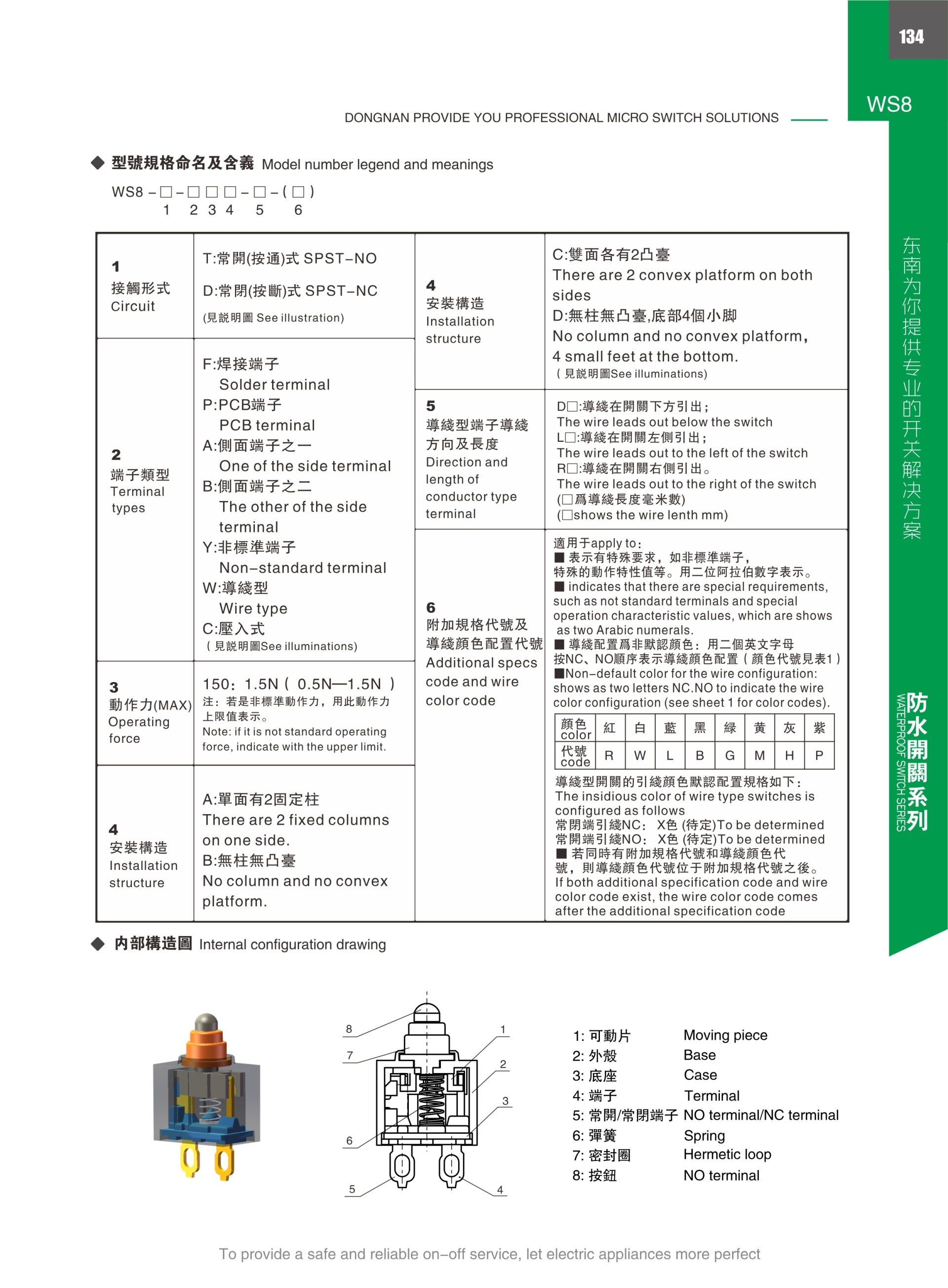 东南电子 