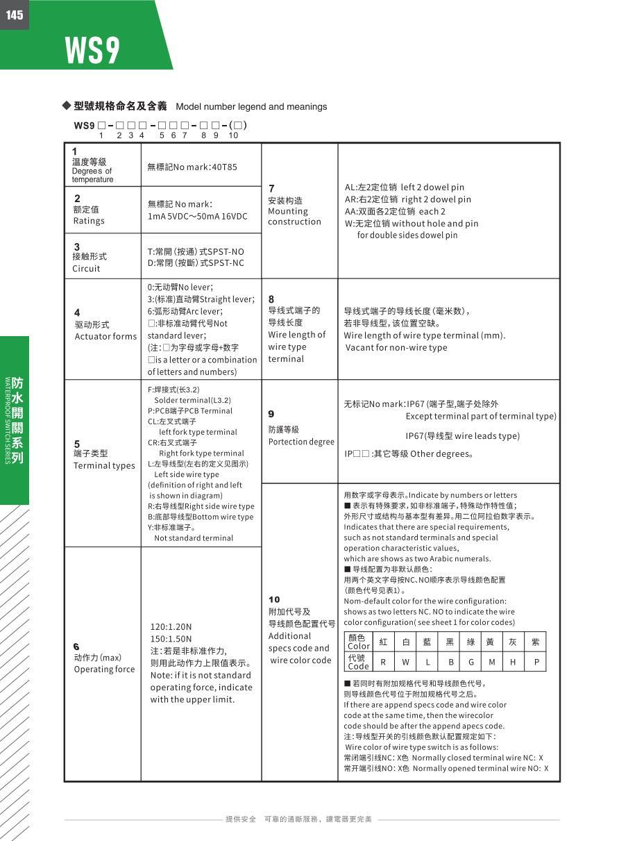 东南电子 