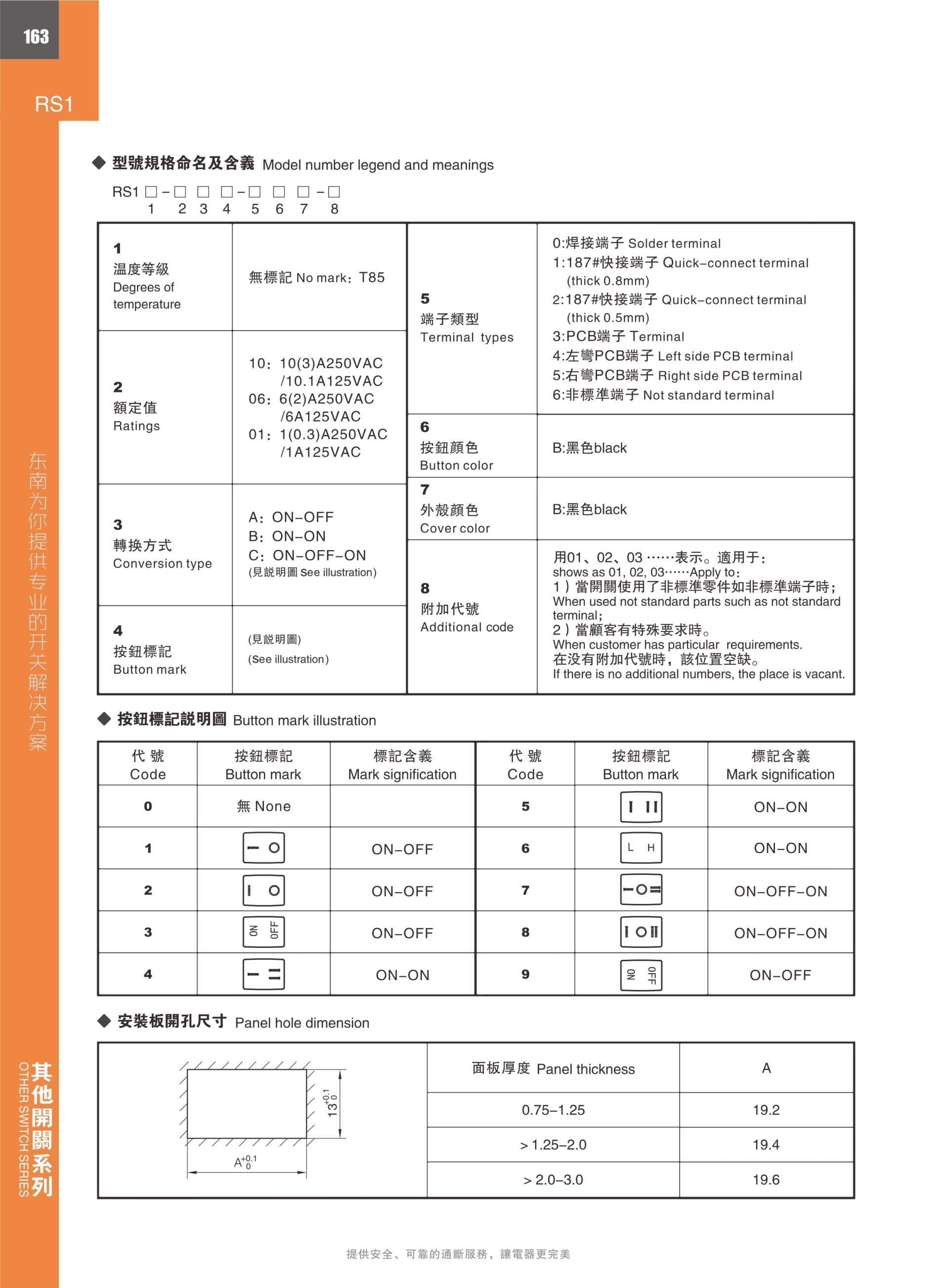 东南电子 