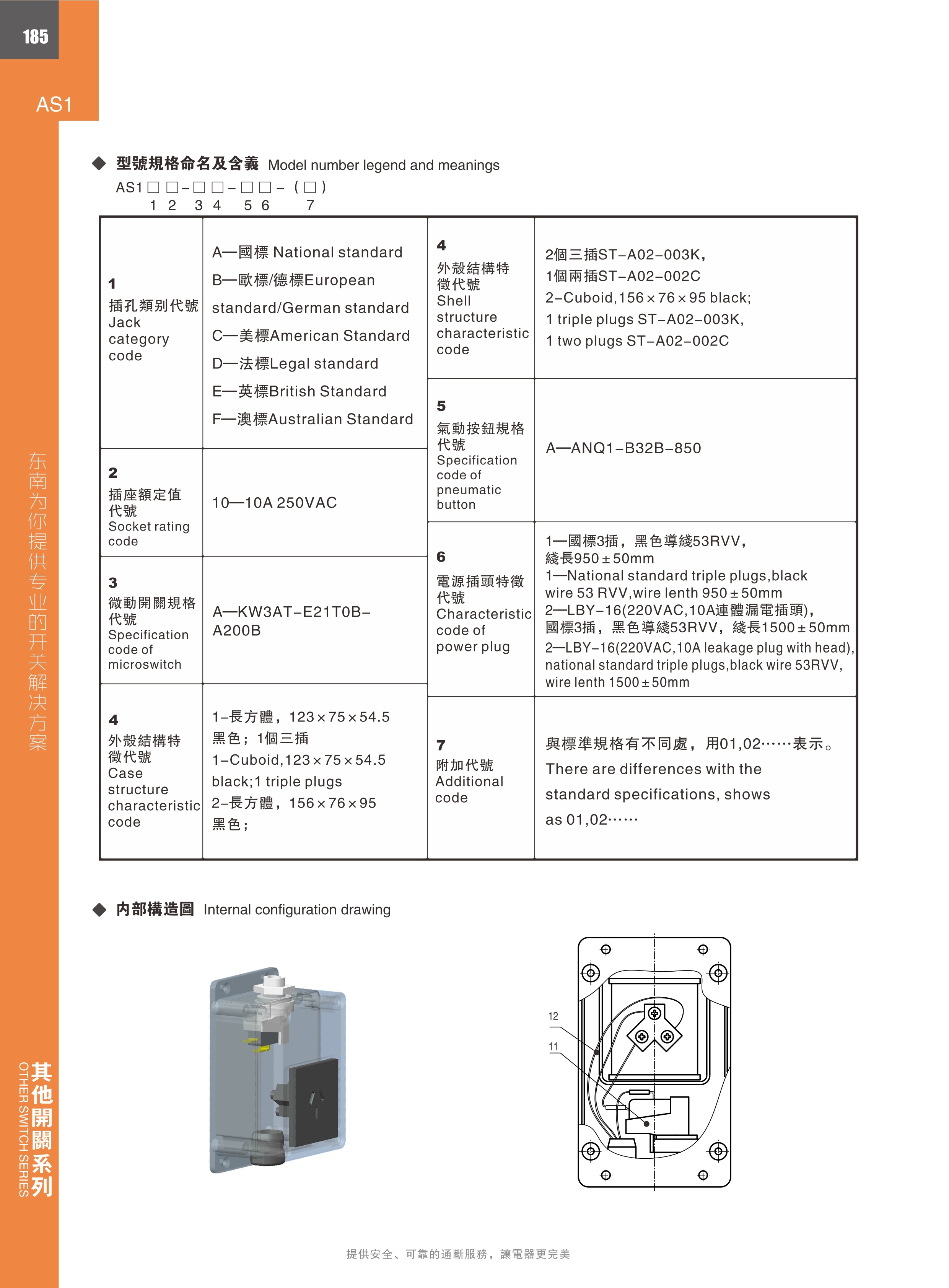 东南电子 