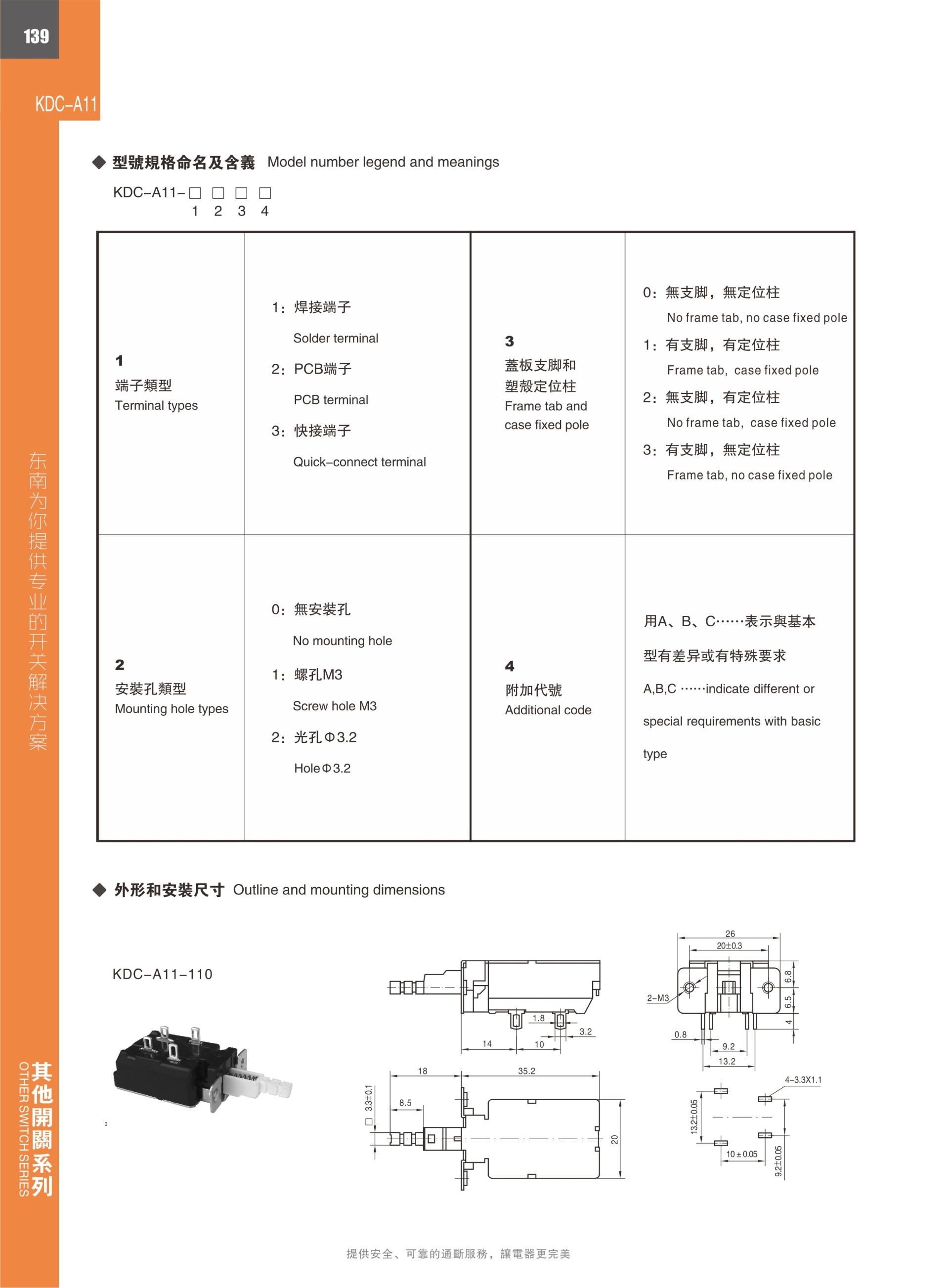 东南电子 