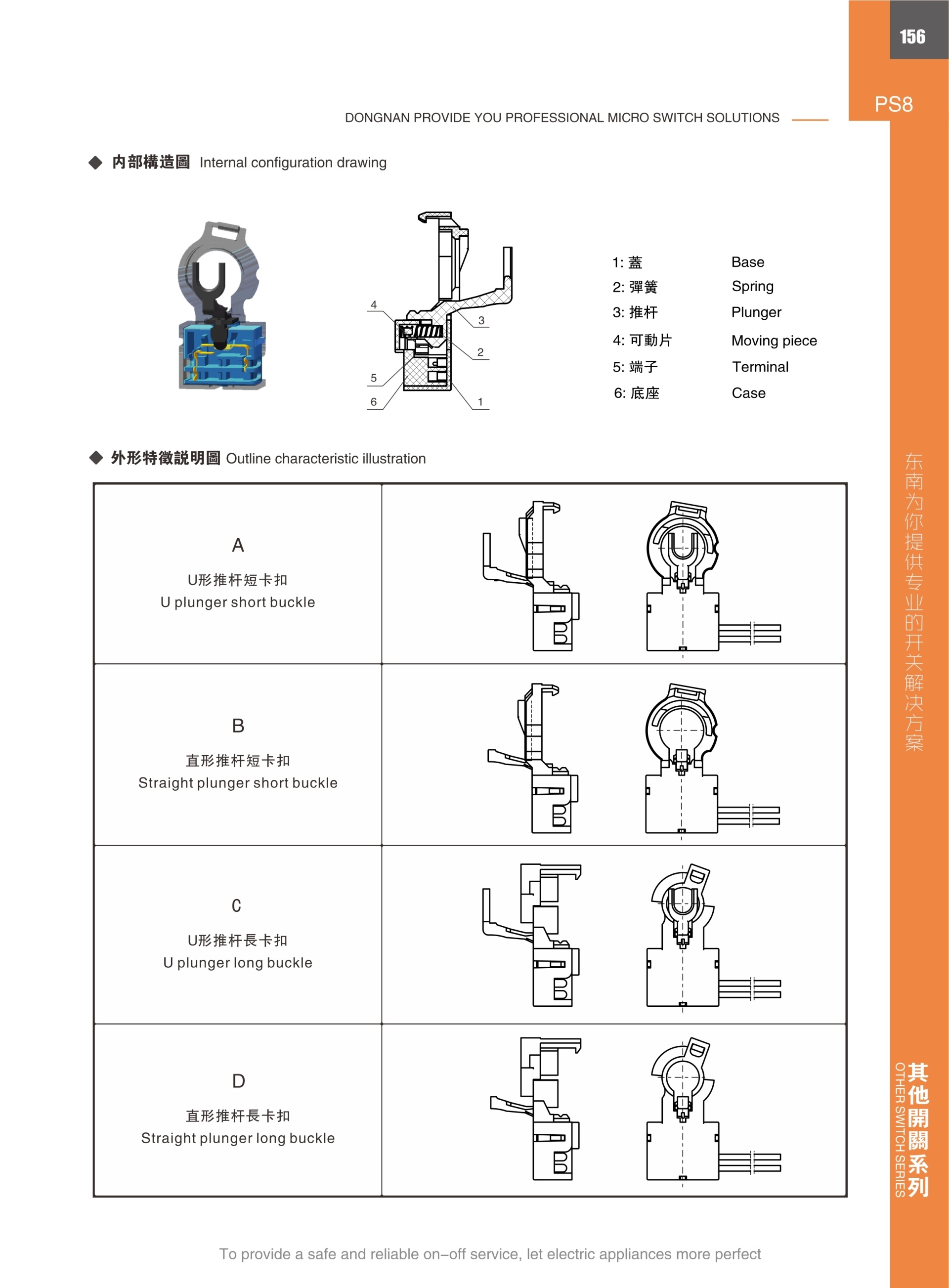 东南电子 