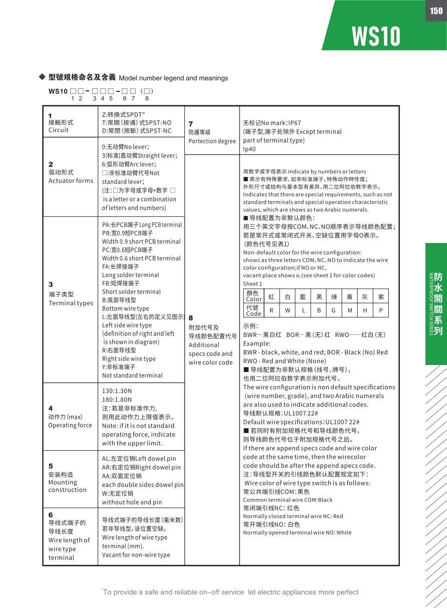 东南电子 