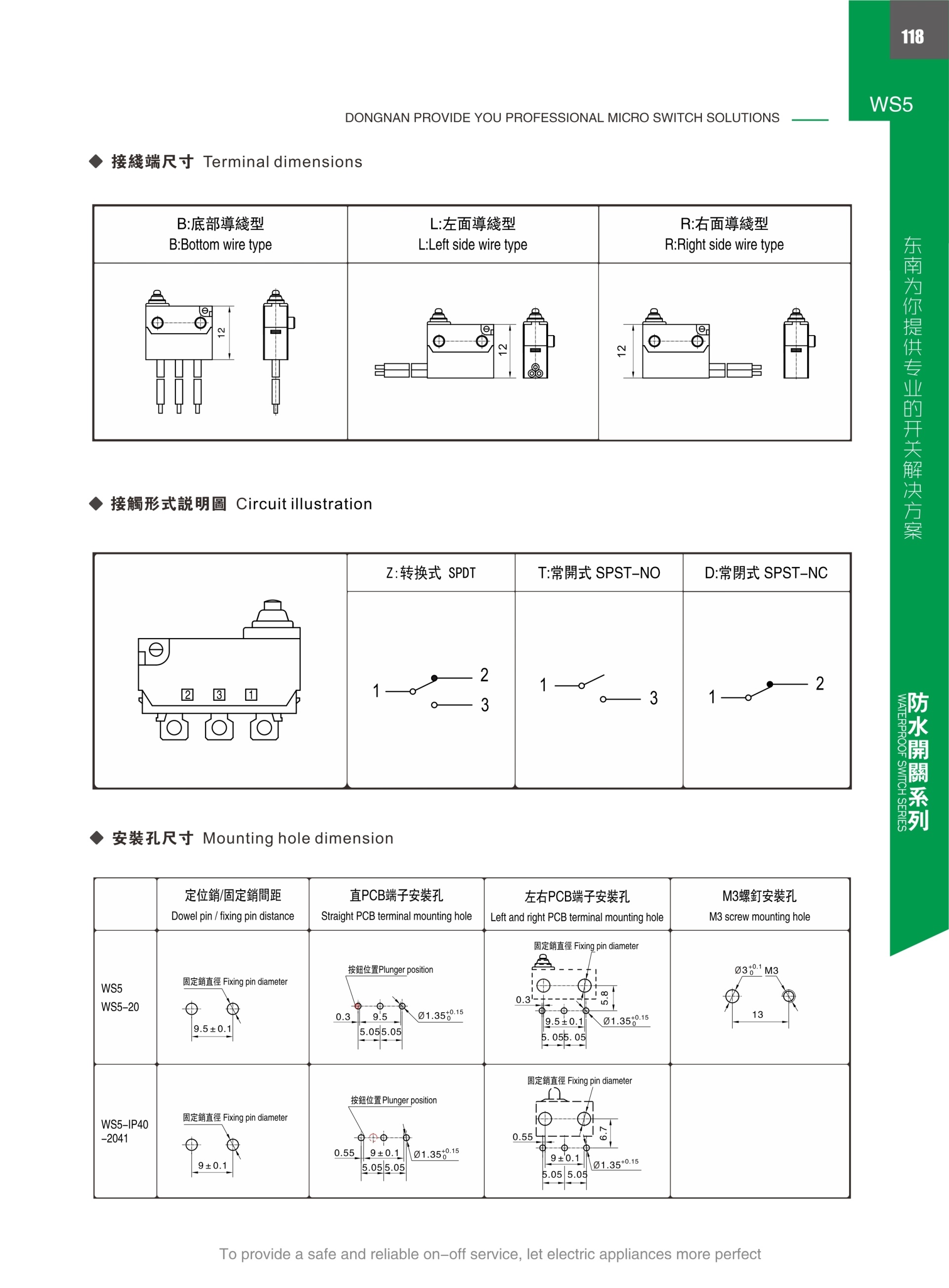 东南电子 