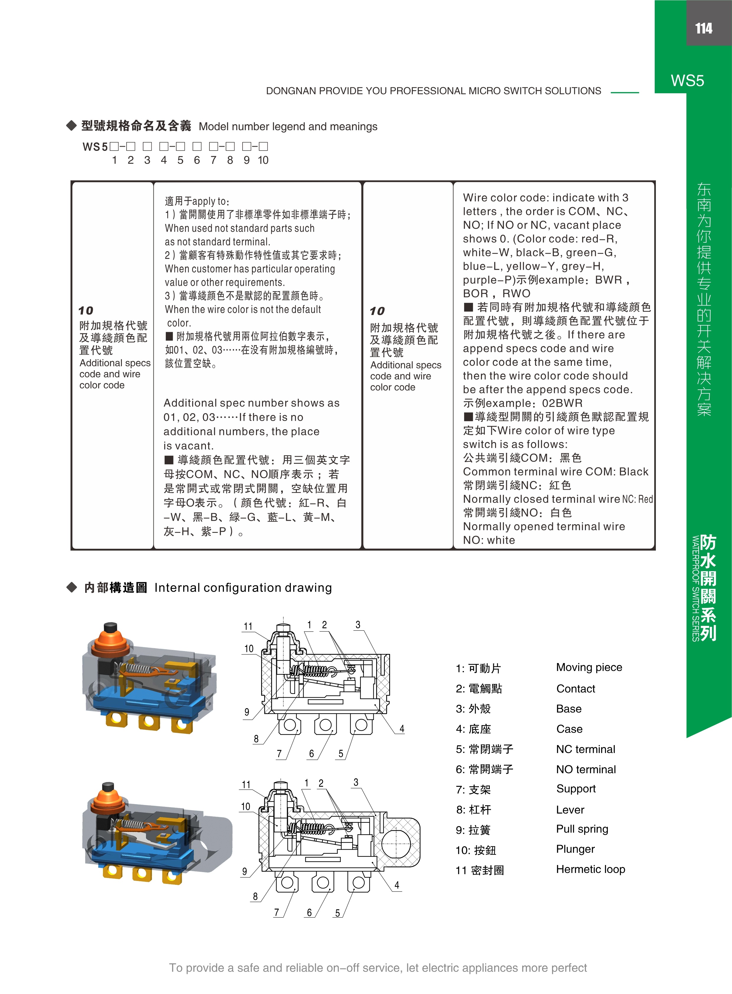 东南电子 