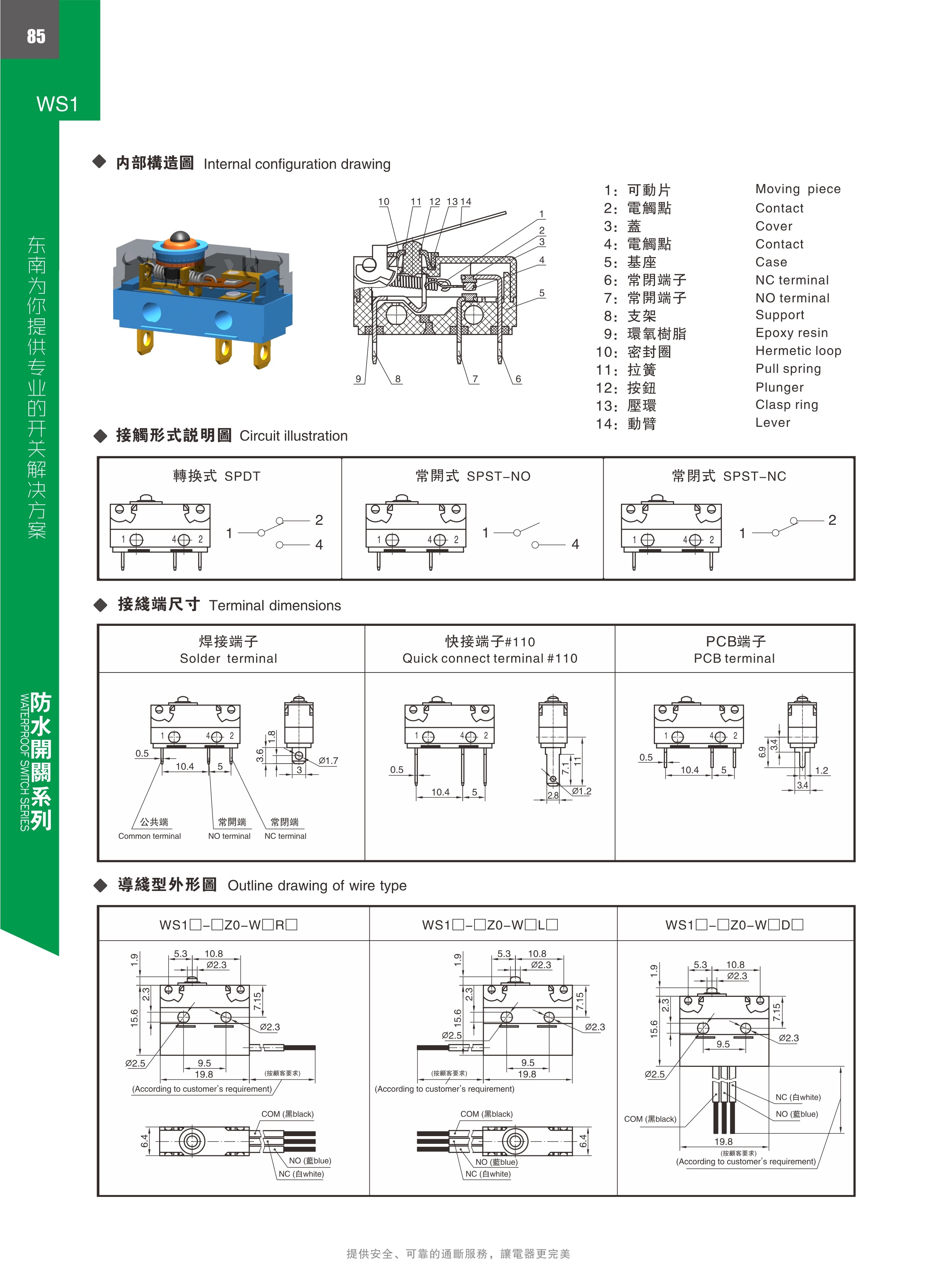 东南电子 