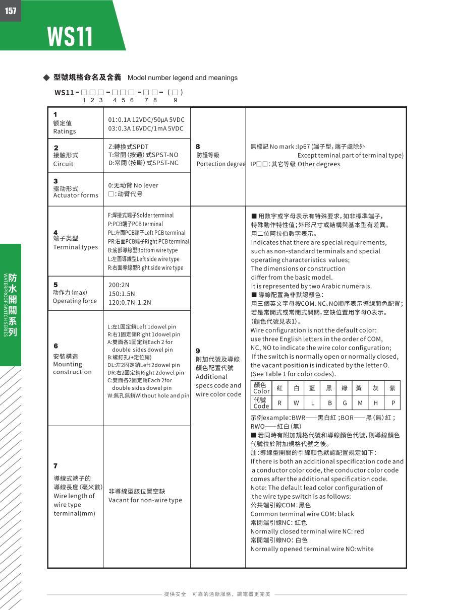 东南电子 