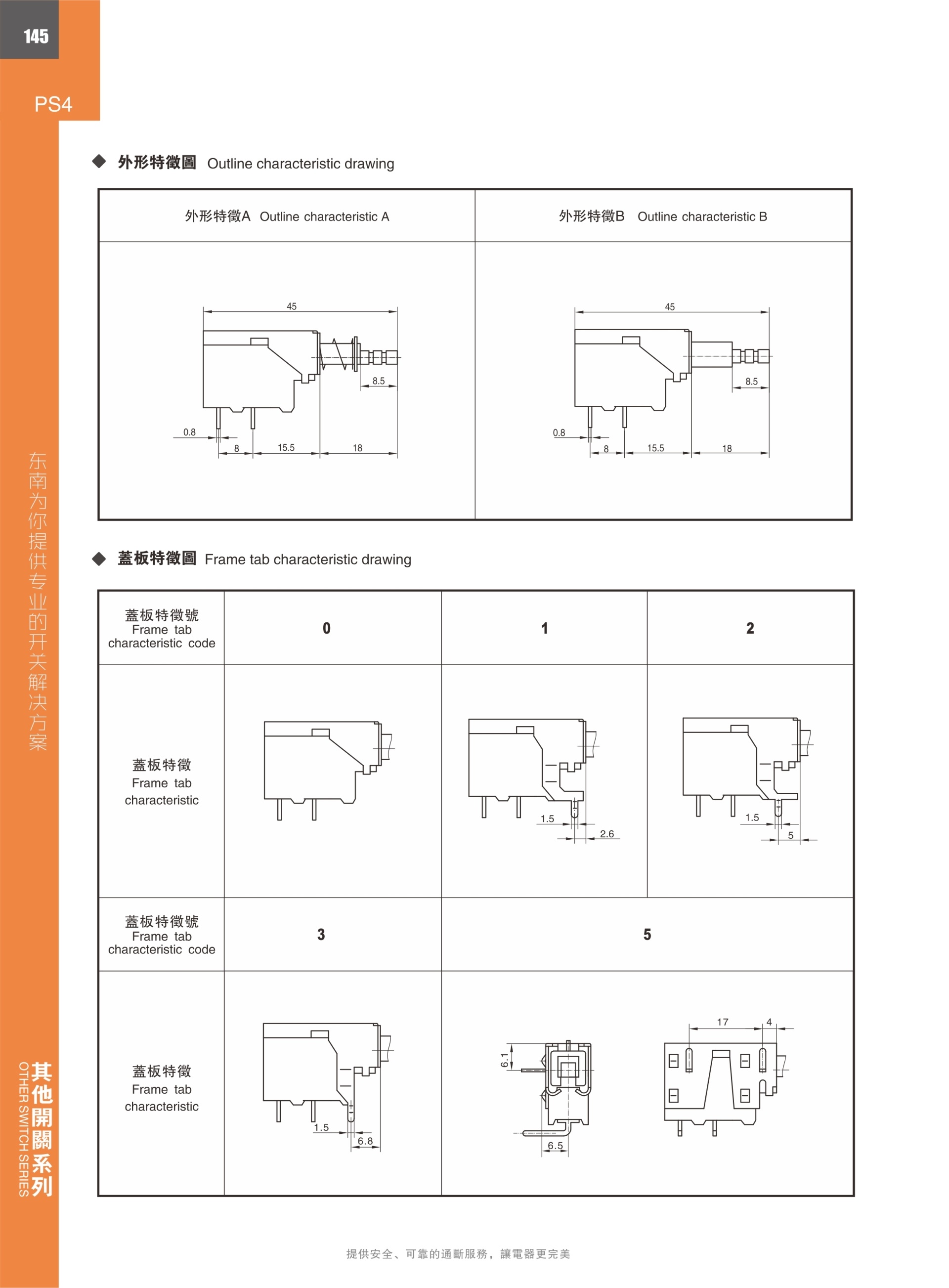 东南电子 
