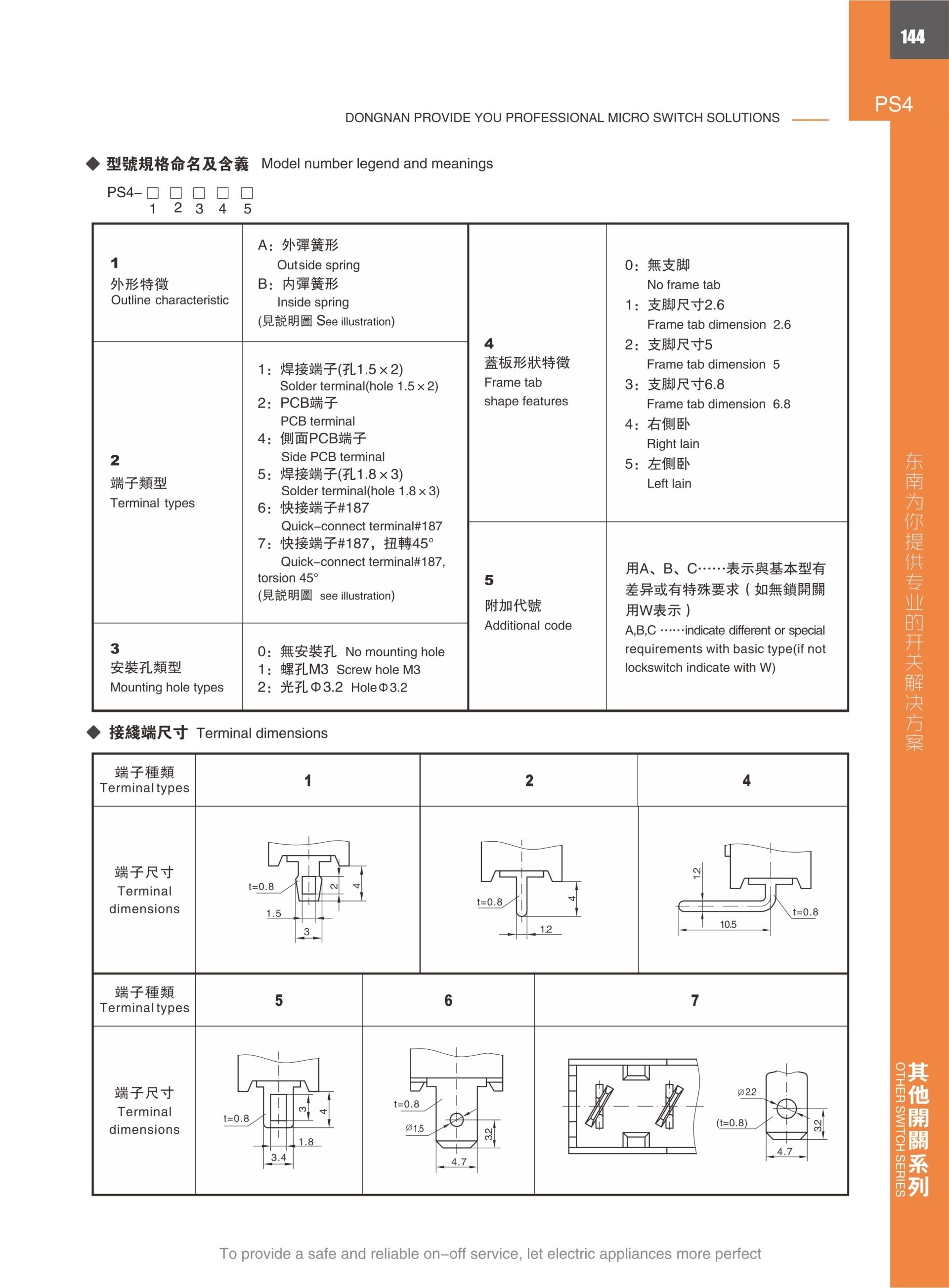 东南电子 