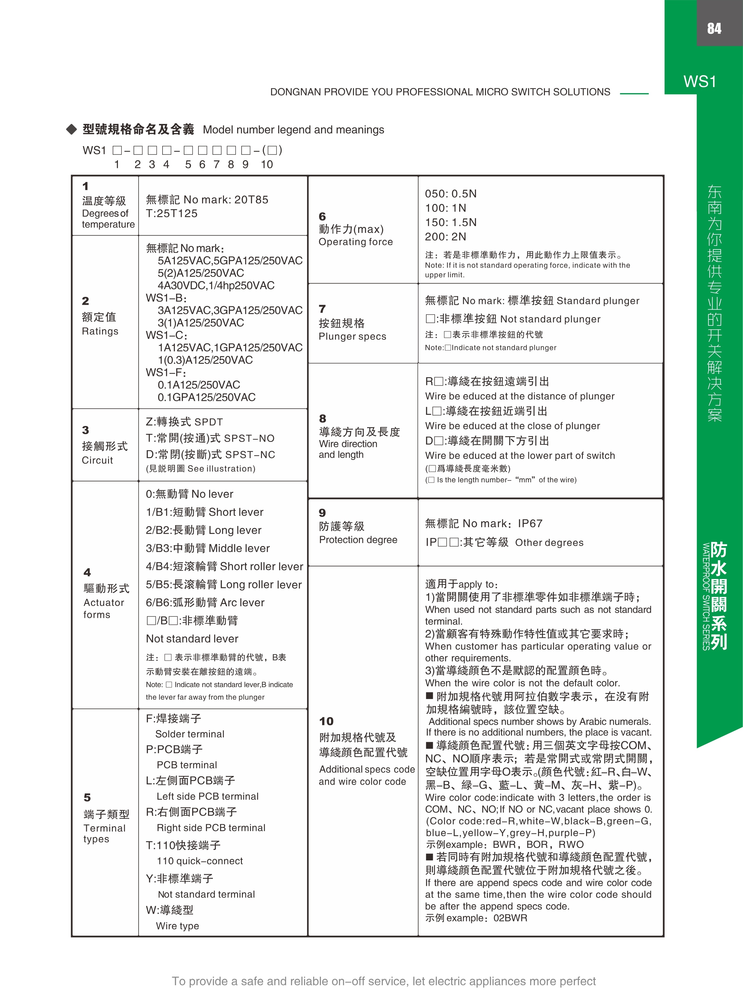 东南电子 