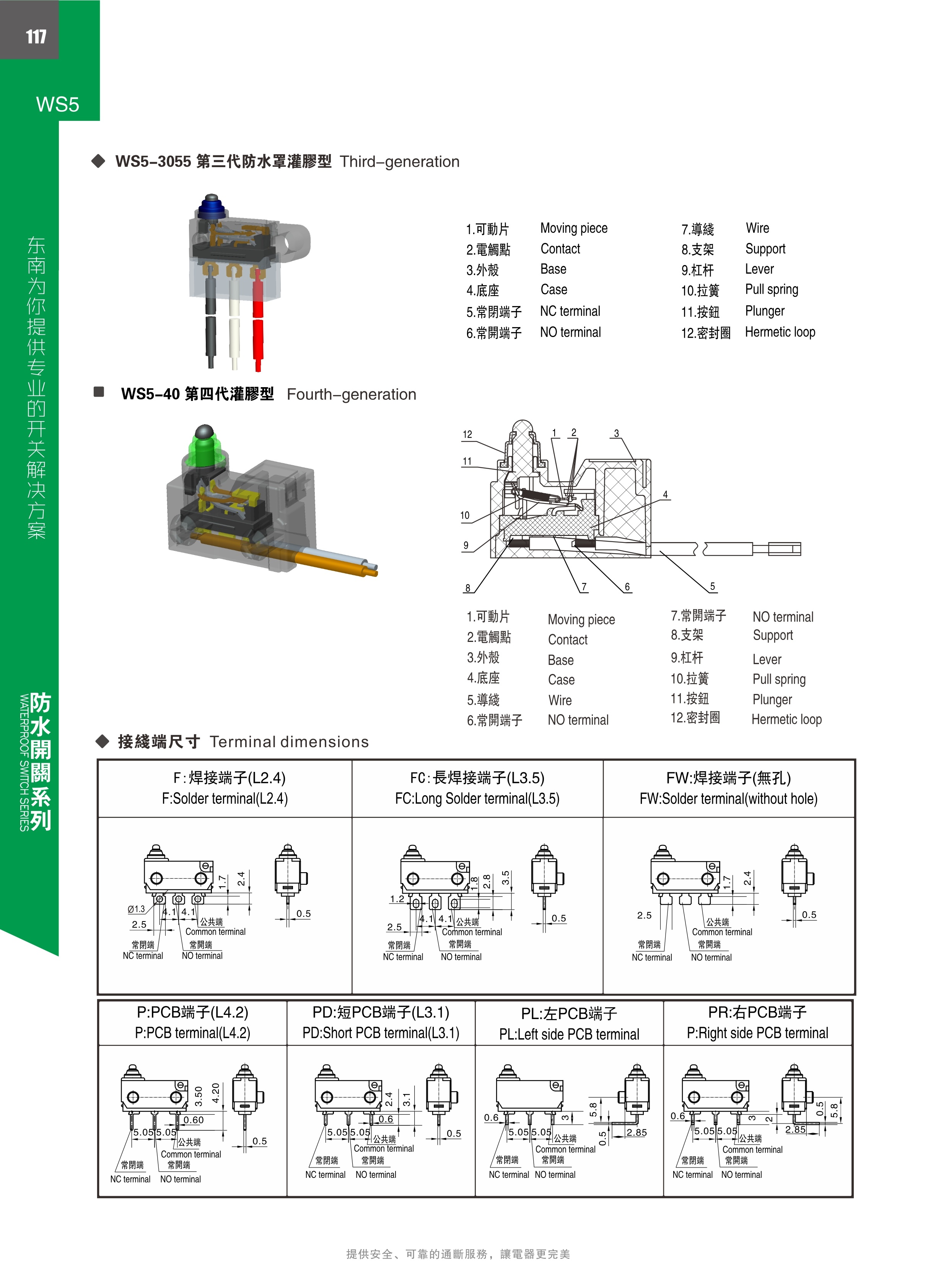 东南电子 