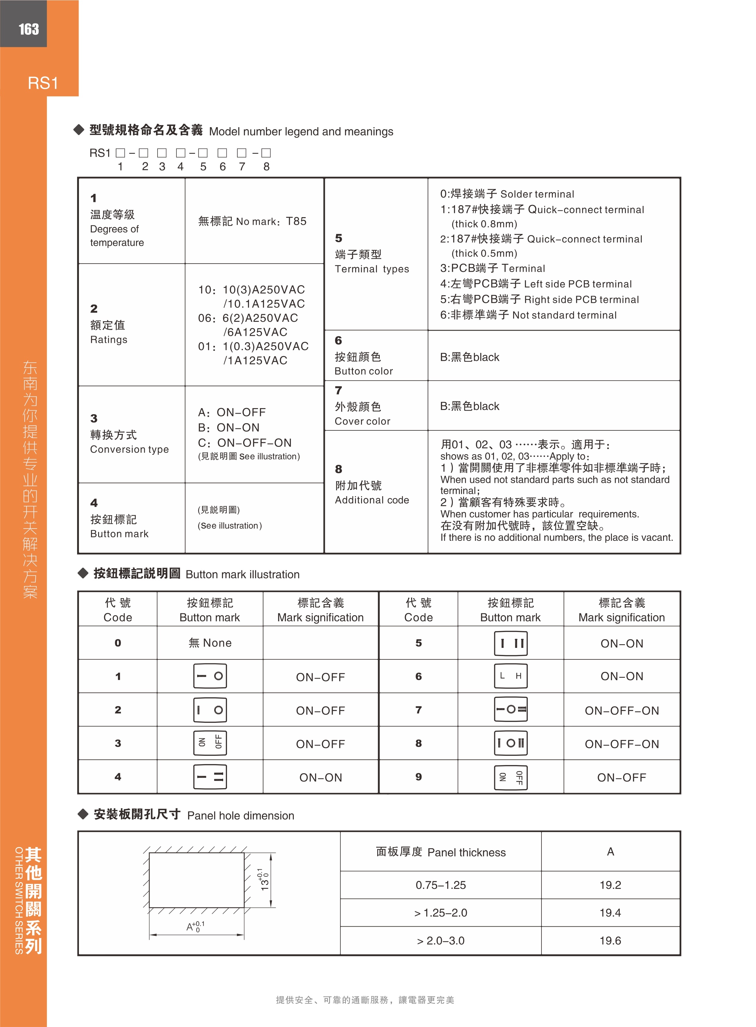 东南电子 