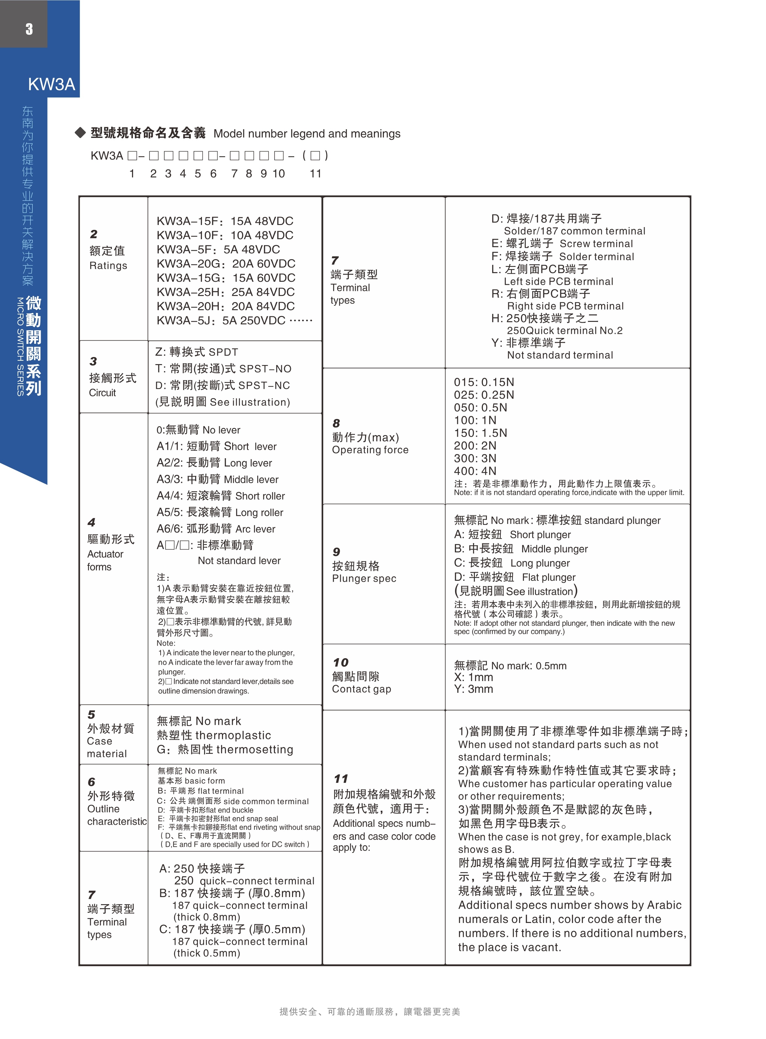 东南电子 
