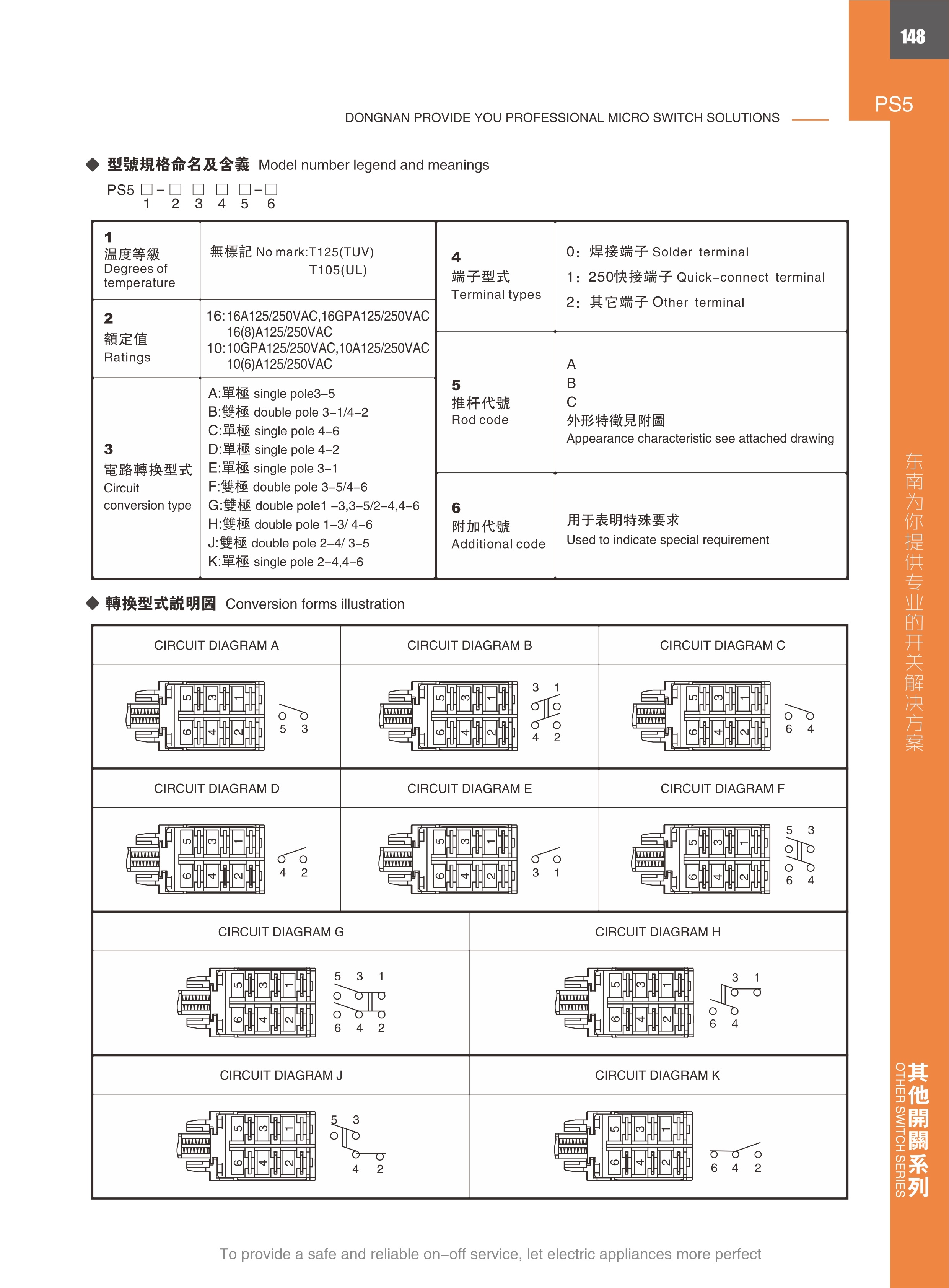 东南电子 