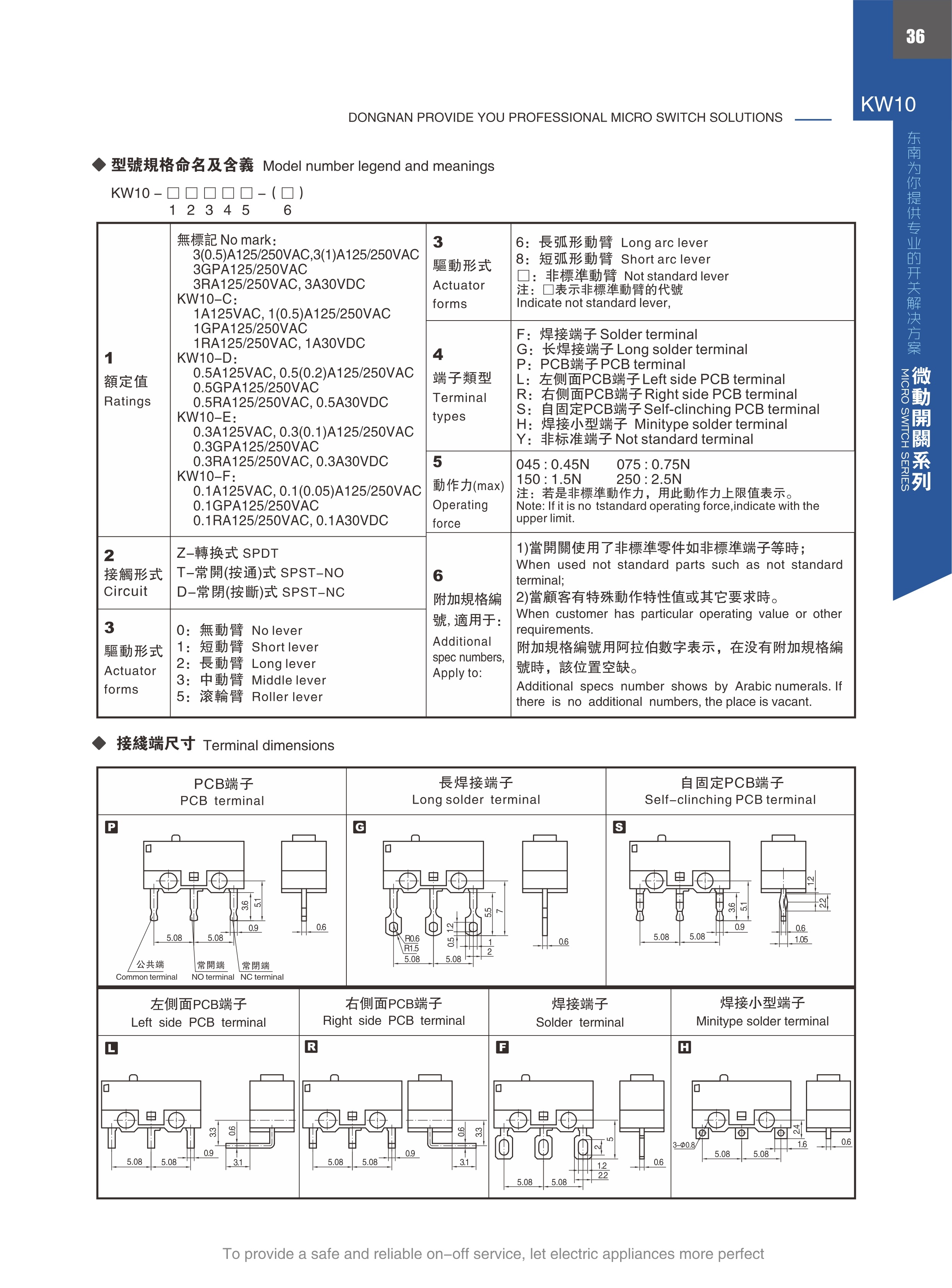 东南电子 