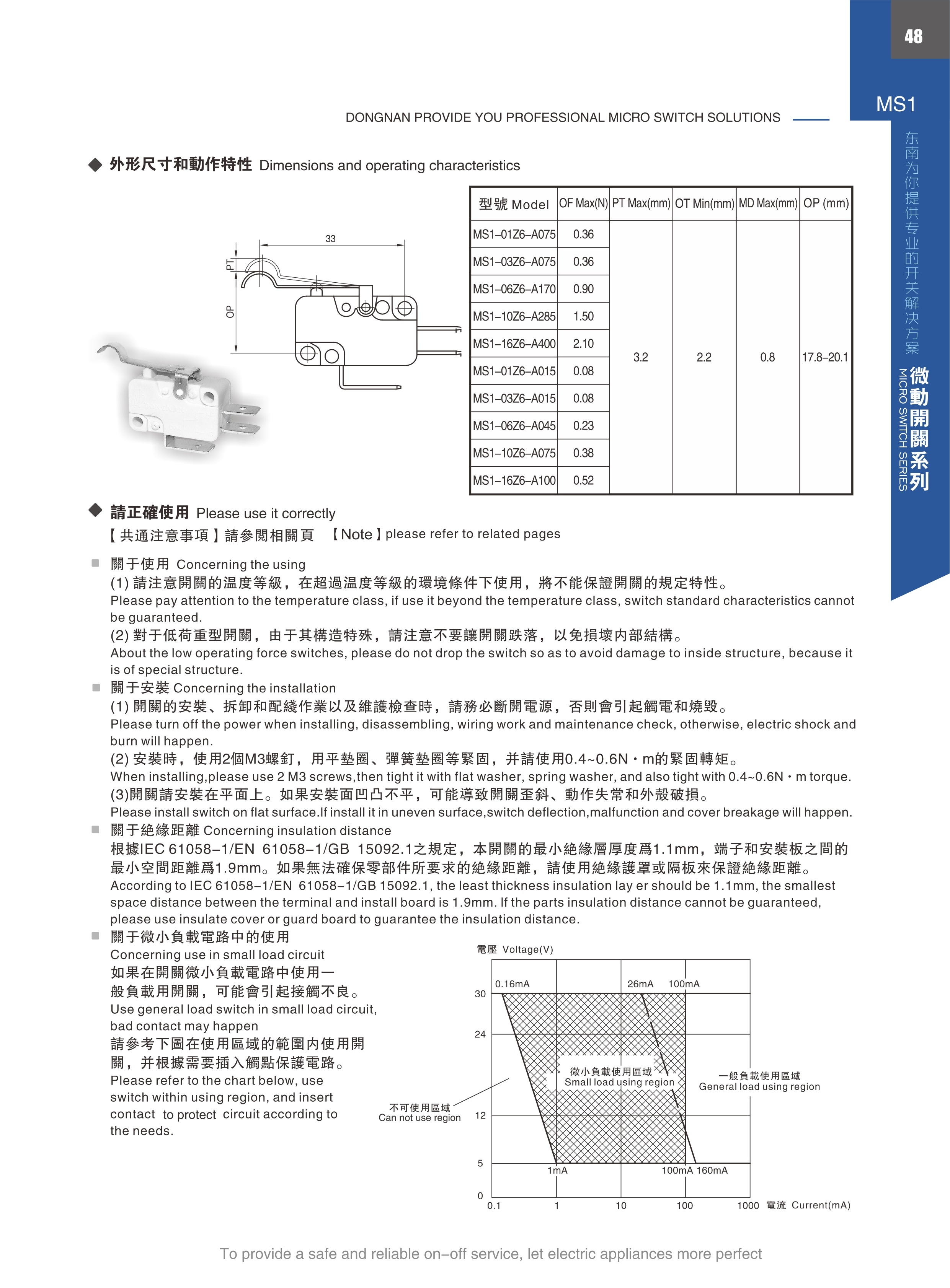 东南电子 
