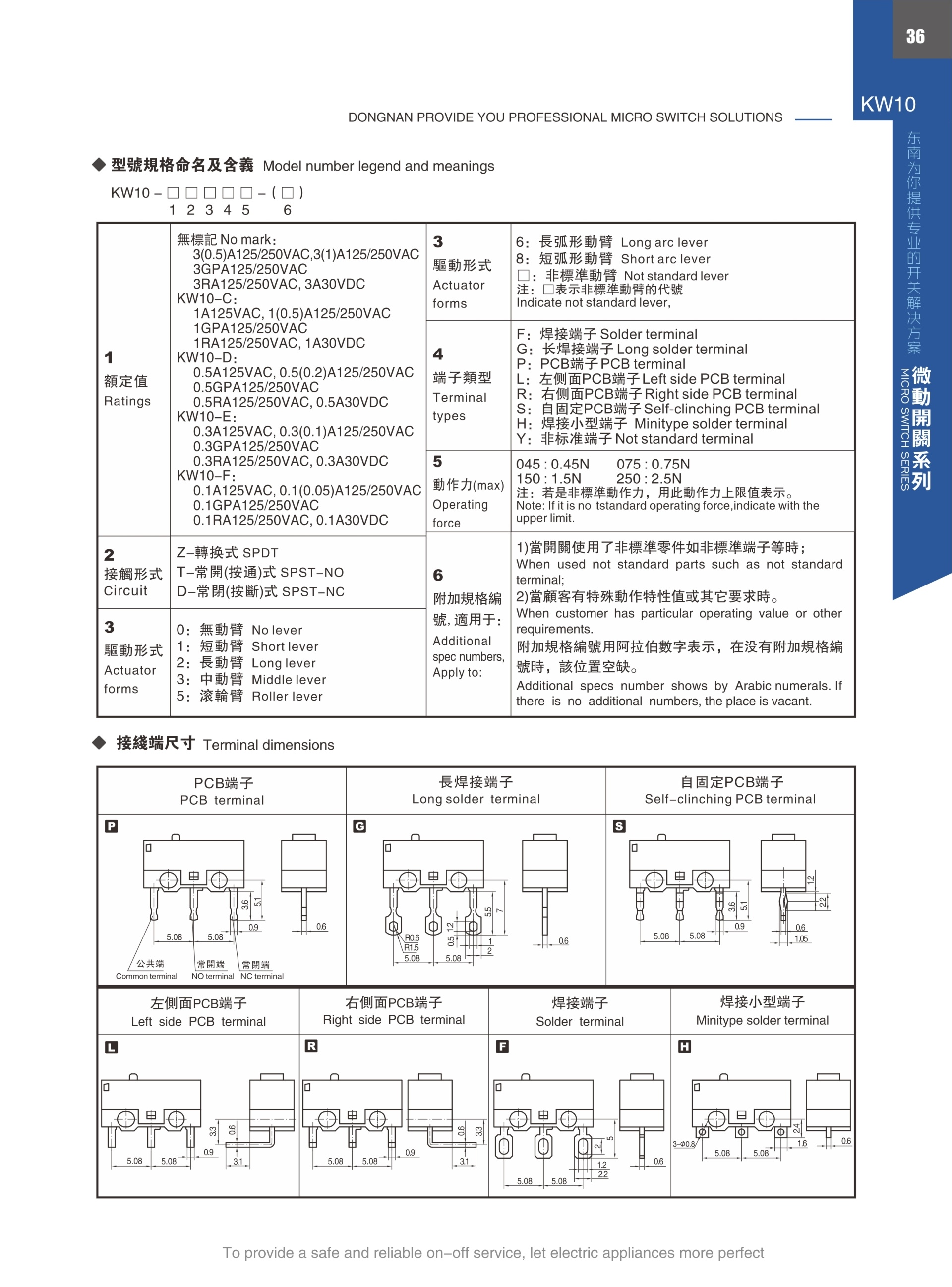 东南电子 