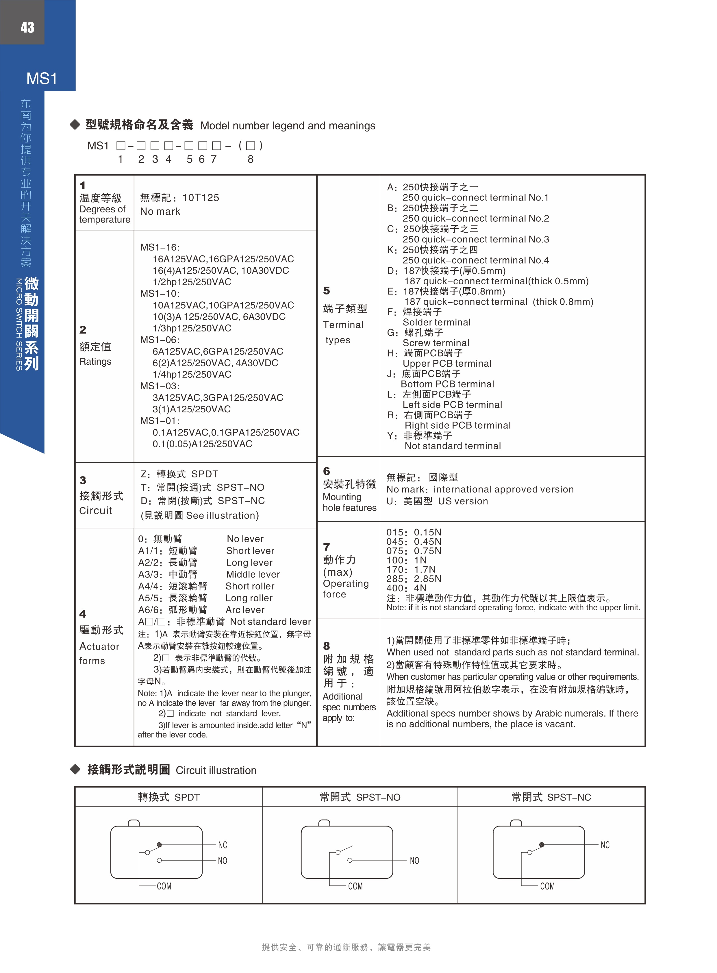东南电子 