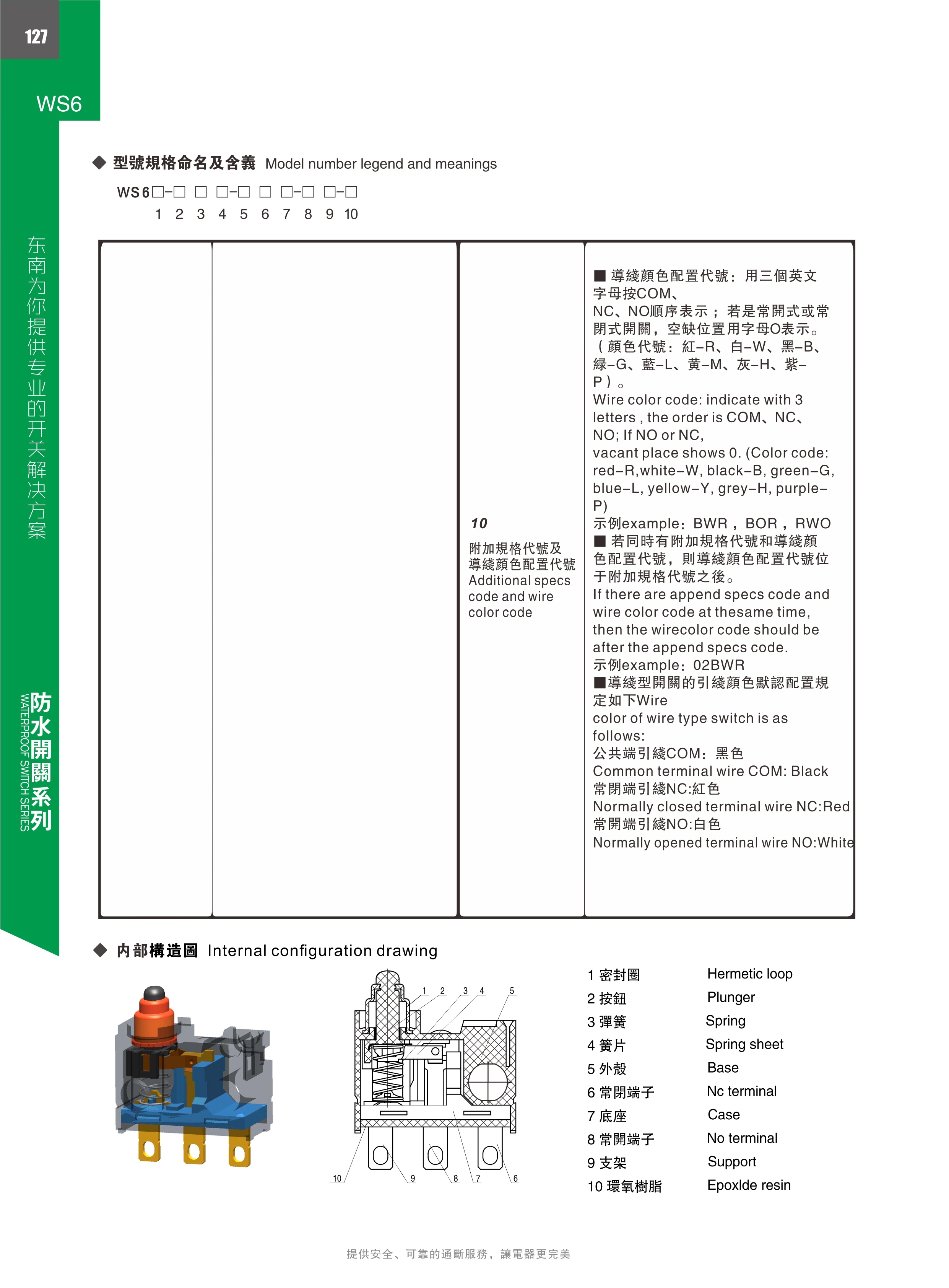 东南电子 