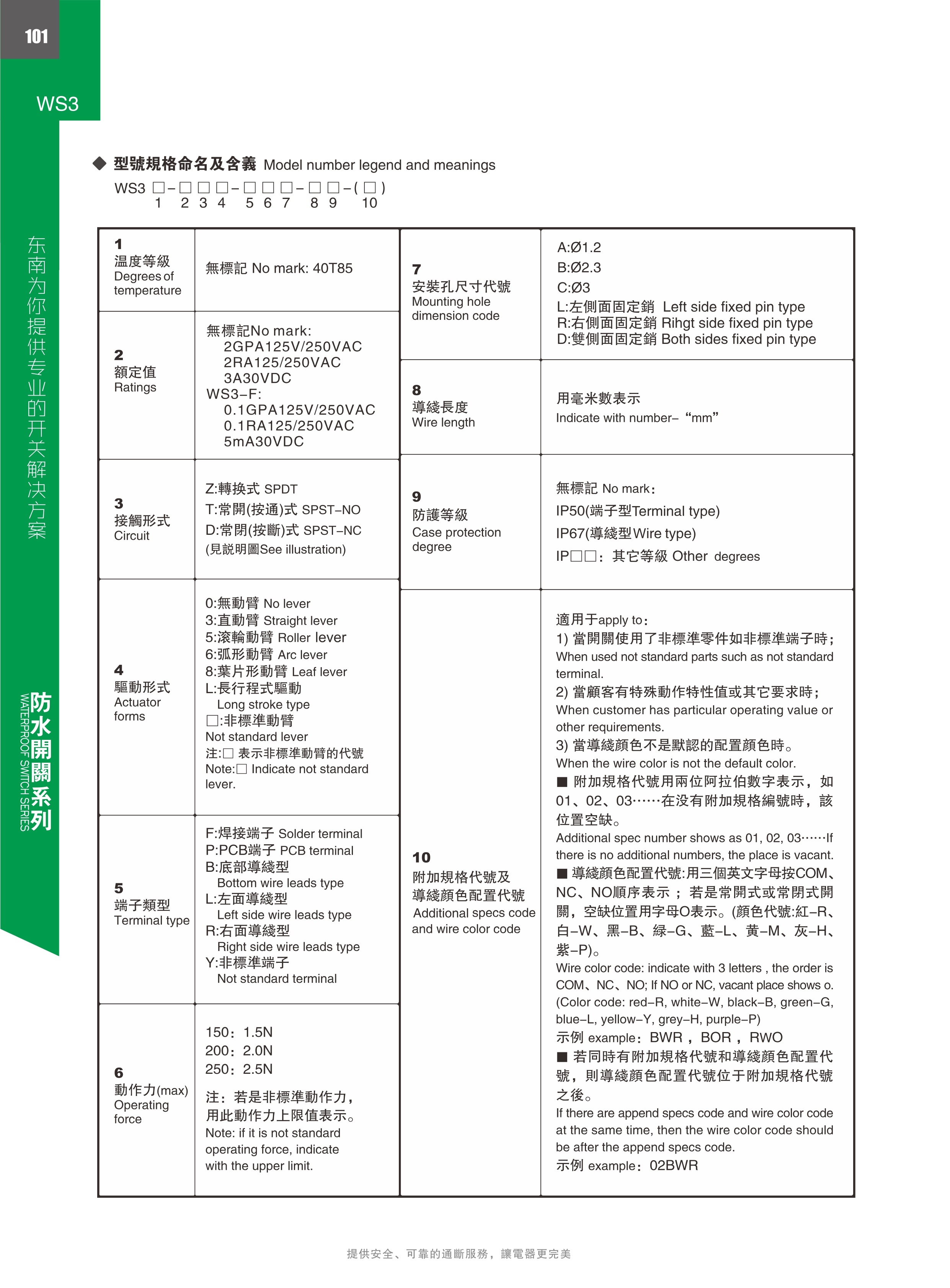 东南电子 