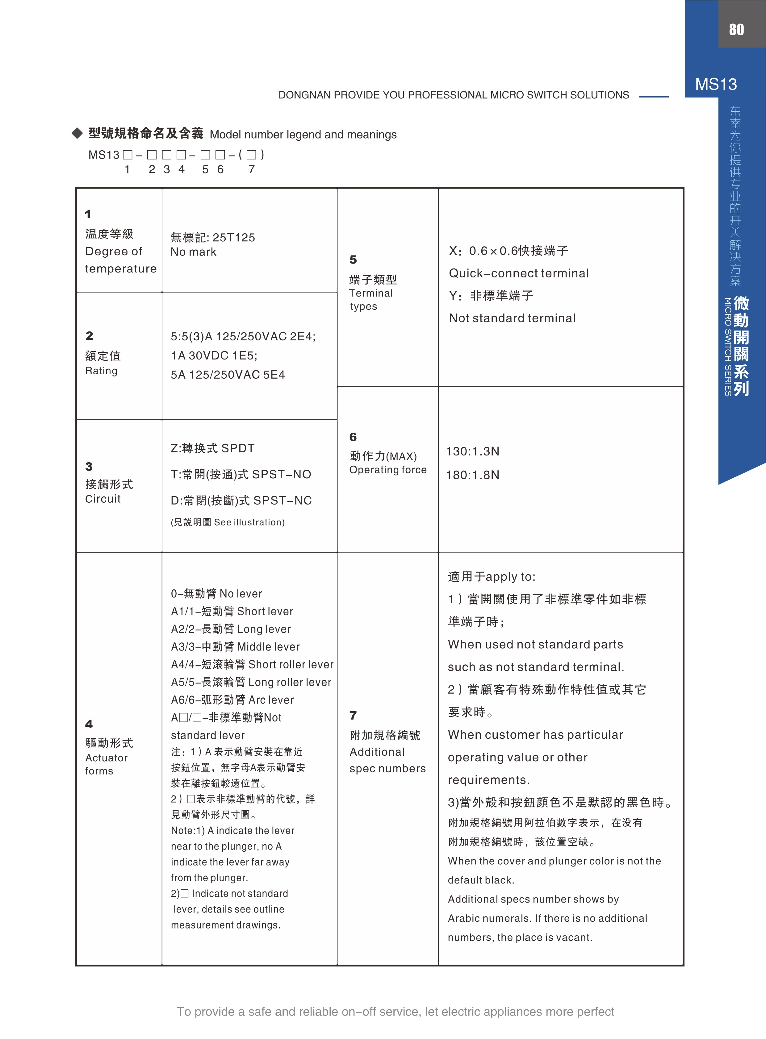 东南电子 