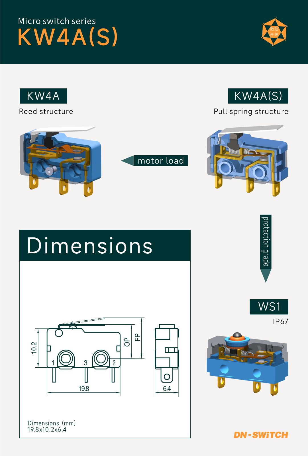 KW4AS-1.jpg