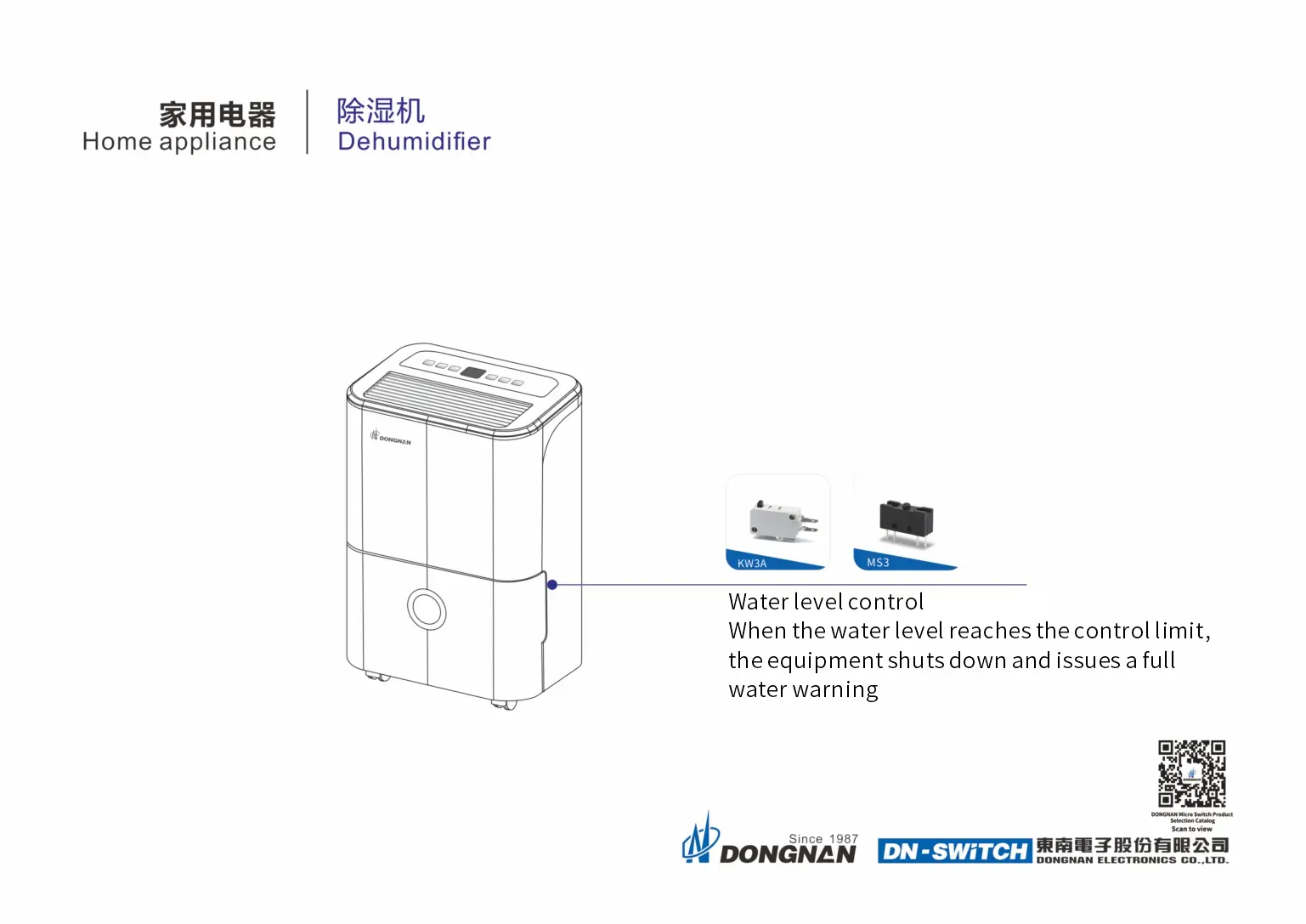 Switches used on dehumidifiers
