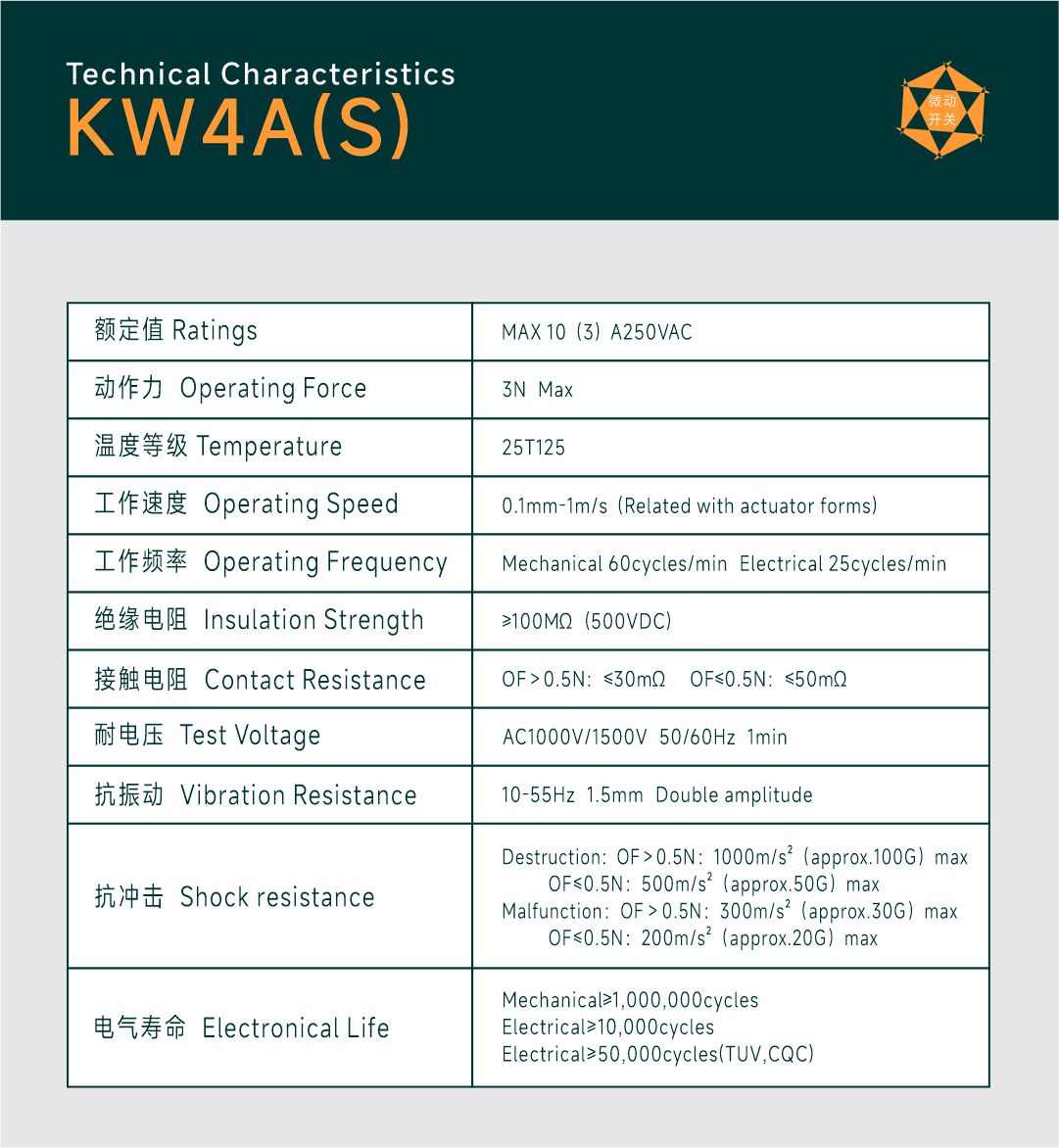 KW4AS-3.jpg