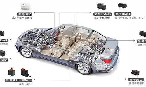 Microswitch applied to automobile