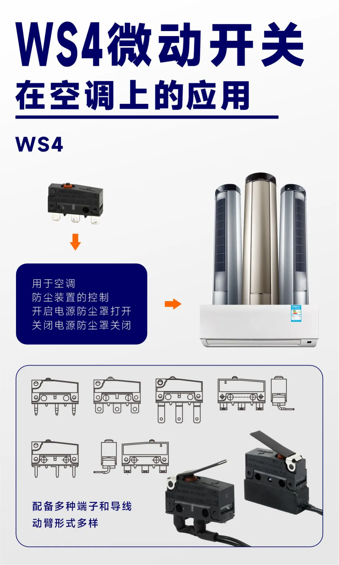 东南电子//可应用于空调上的WS4防水微动开关